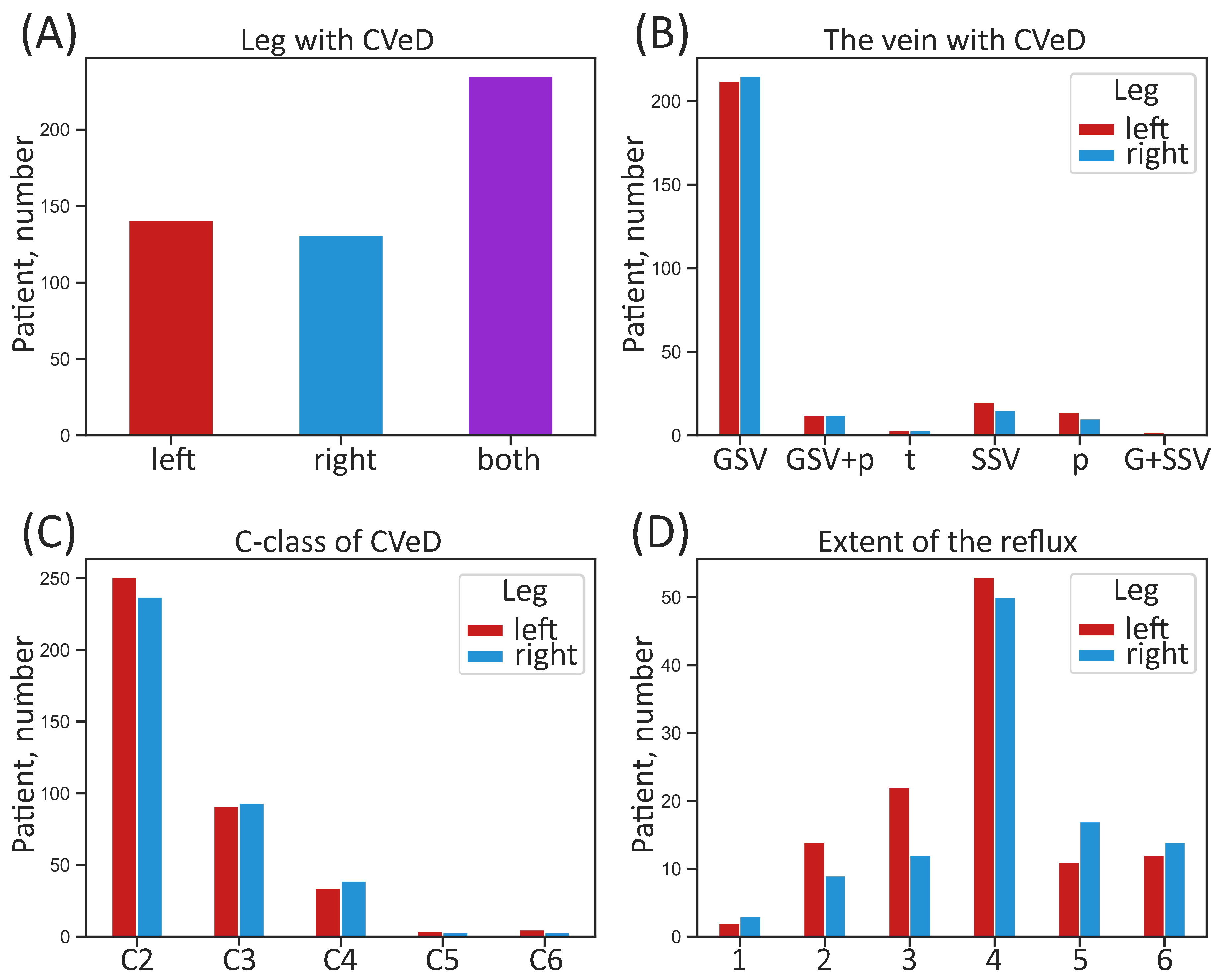 Biomedicines 13 02373 g001 Biomedicines 13 02373 g001