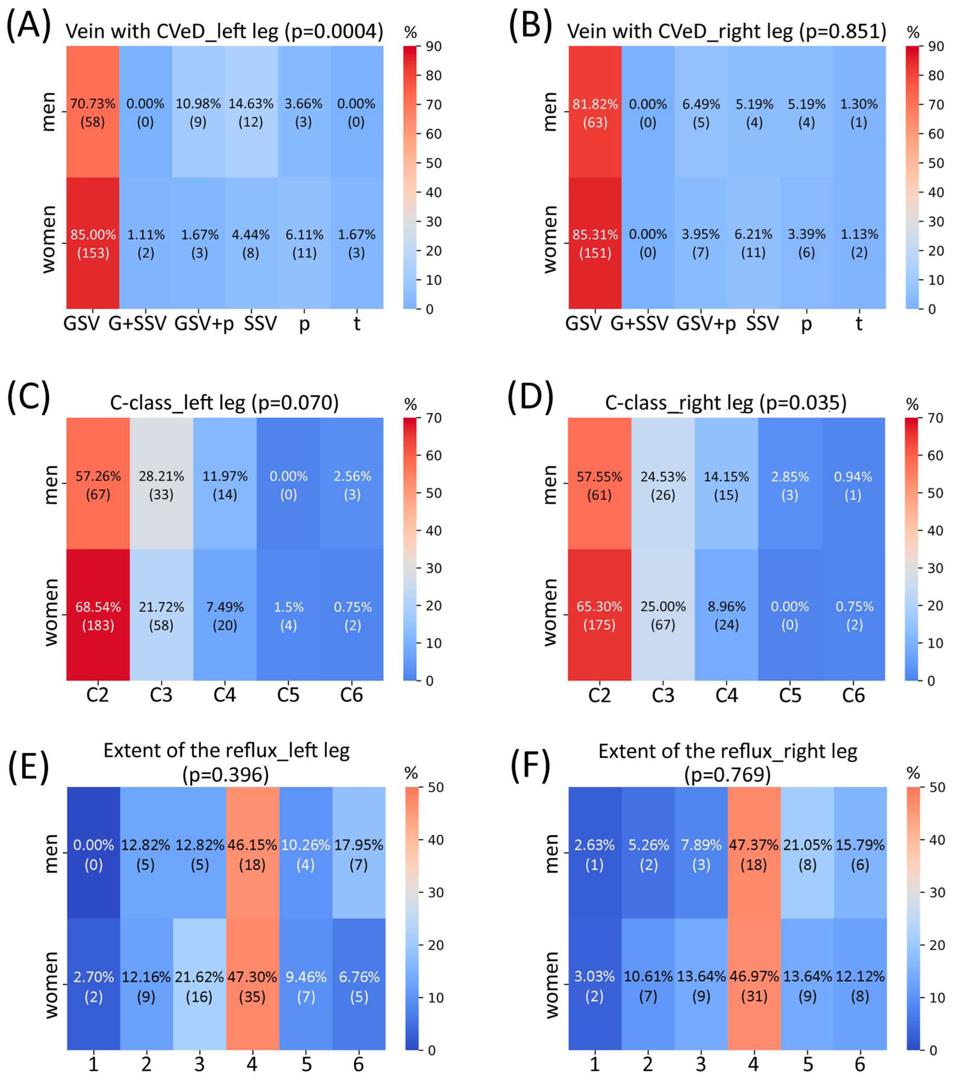 Biomedicines 13 02373 g0a1 Biomedicines 13 02373 g0a1
