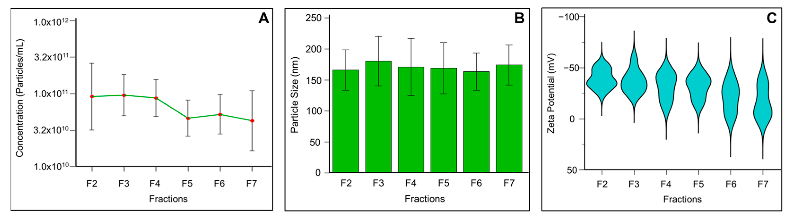 Biomedicines 13 02459 g003 Biomedicines 13 02459 g003