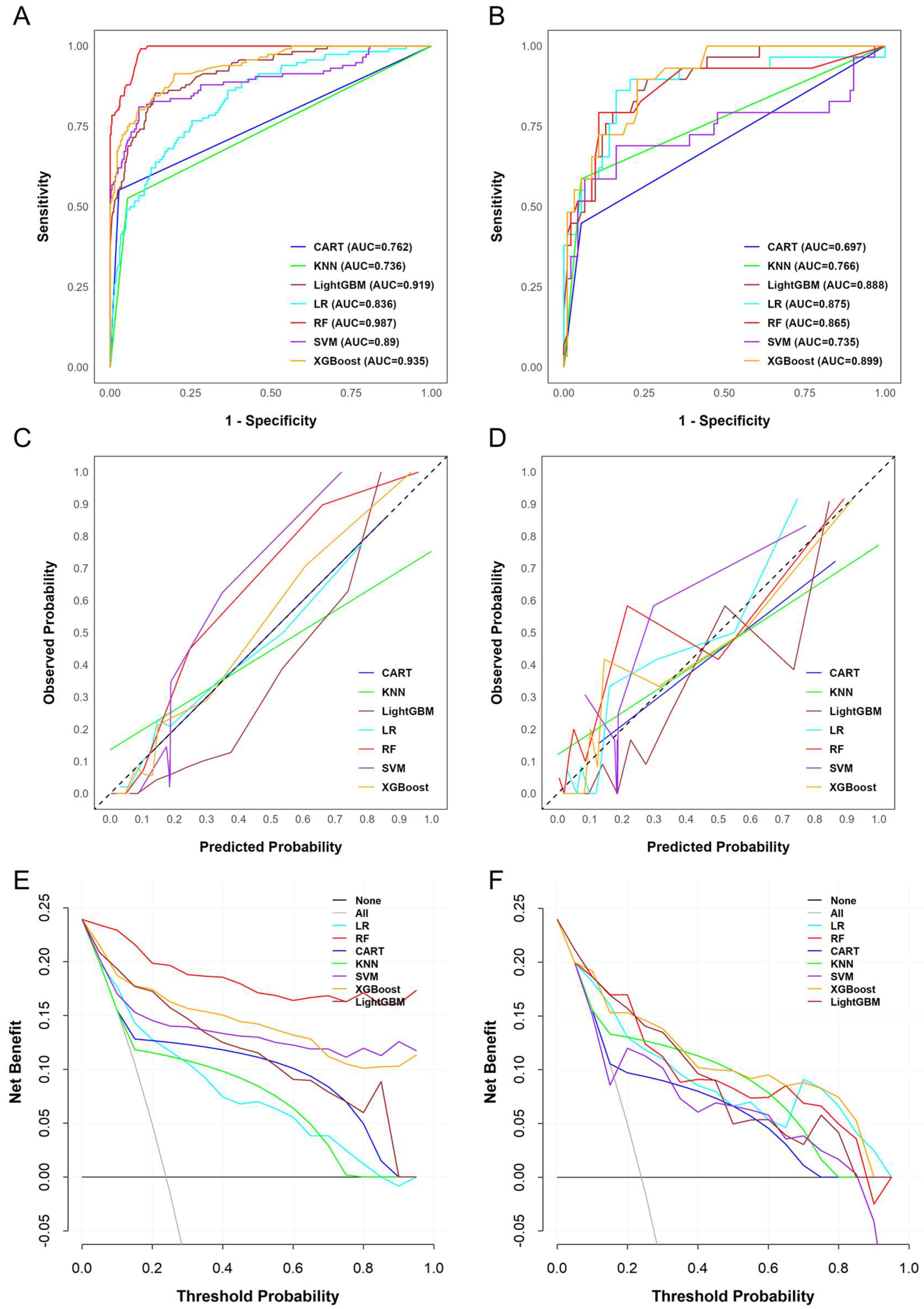 Biomedicines 13 02464 g002 Biomedicines 13 02464 g002