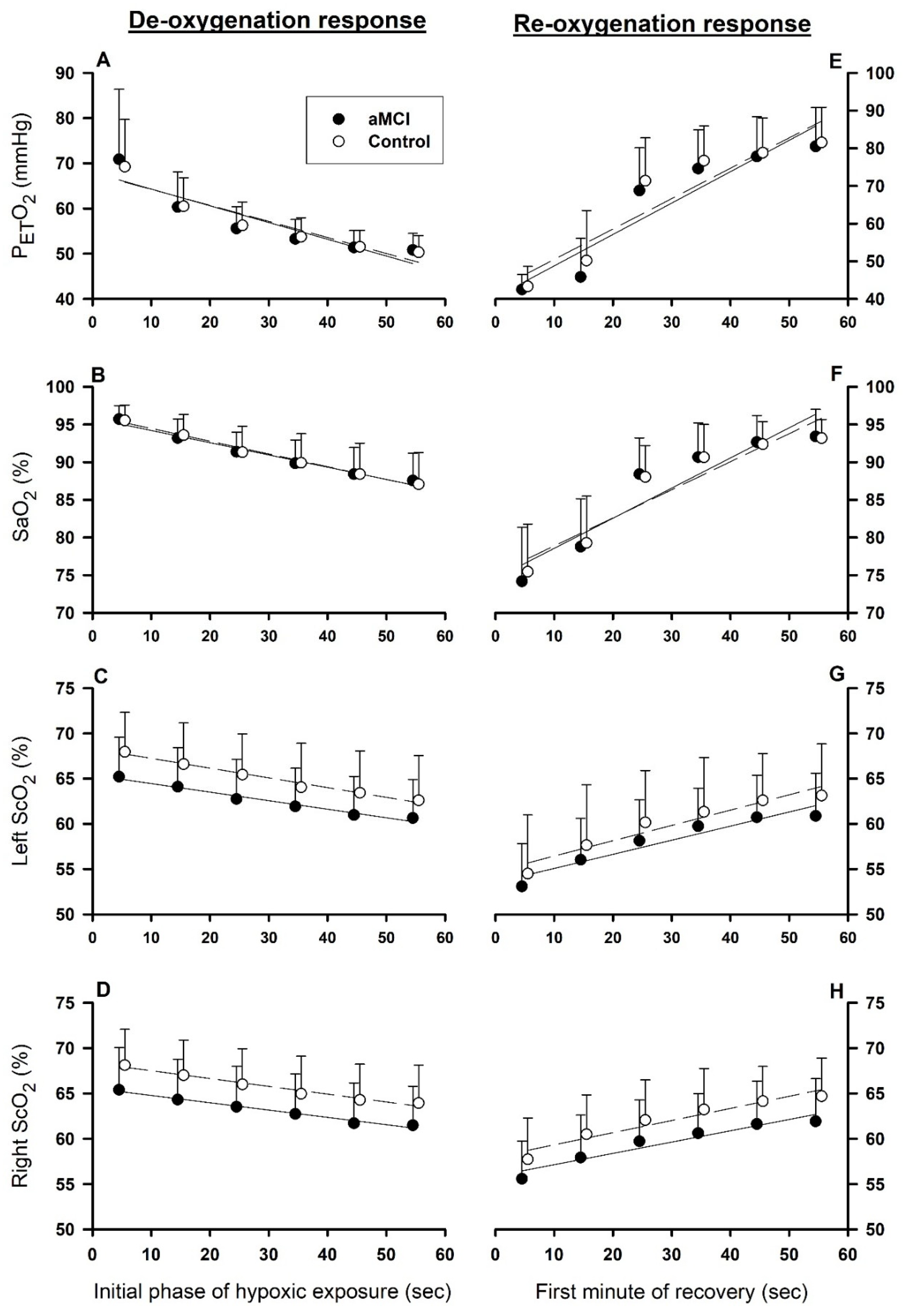 Biomedicines 13 02661 g004 Biomedicines 13 02661 g004