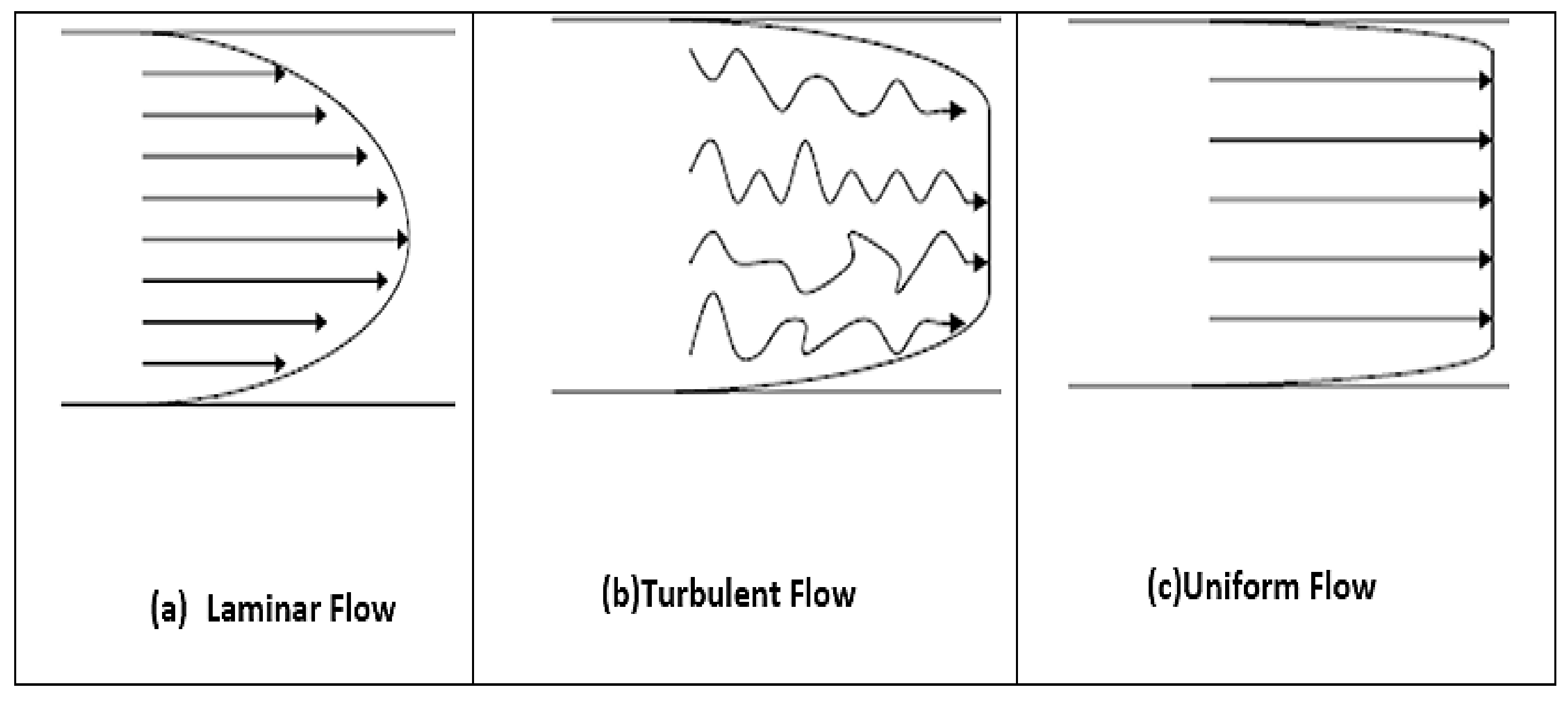 Biomedinformatics 02 00002 g002