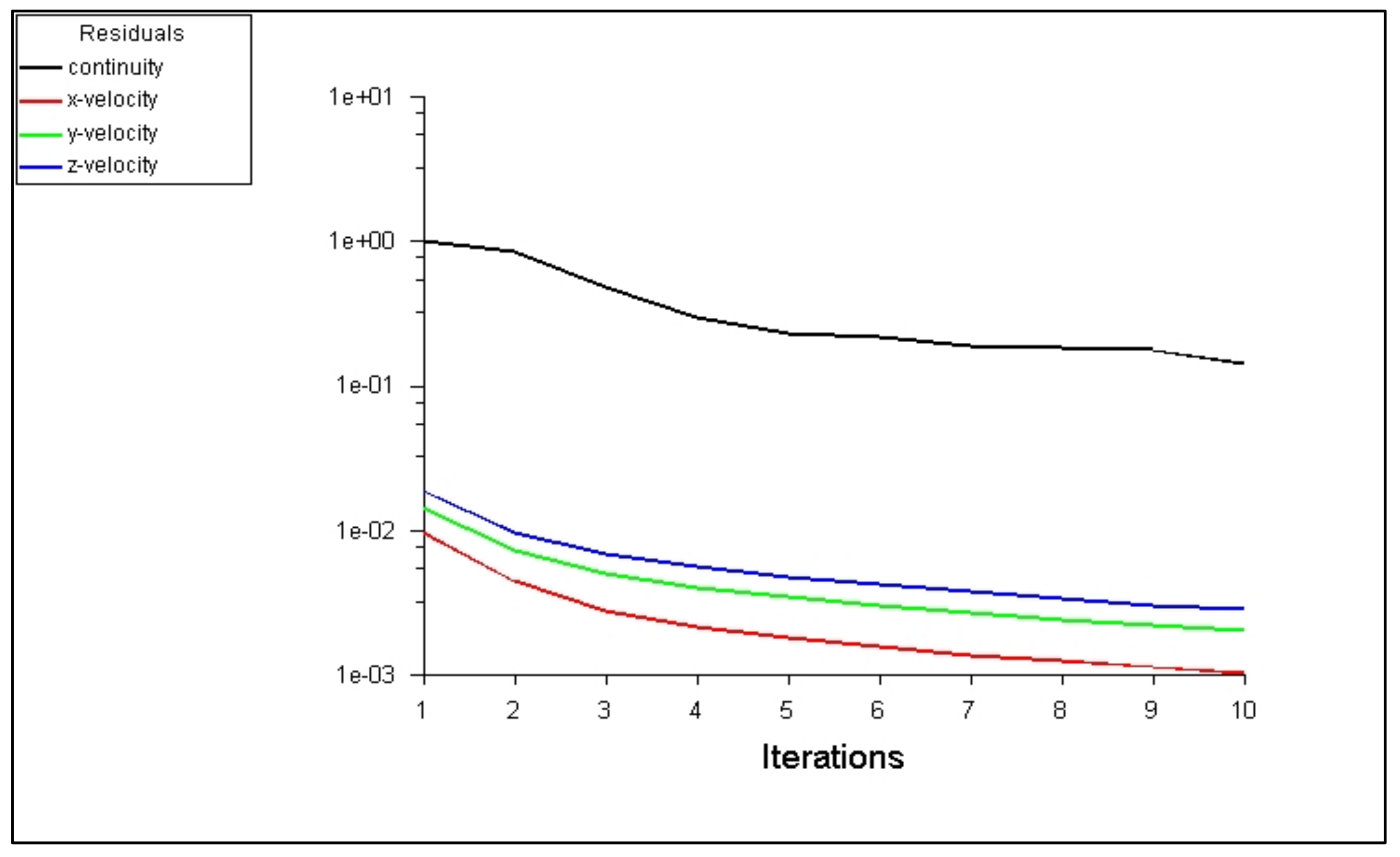 Biomedinformatics 02 00002 g015