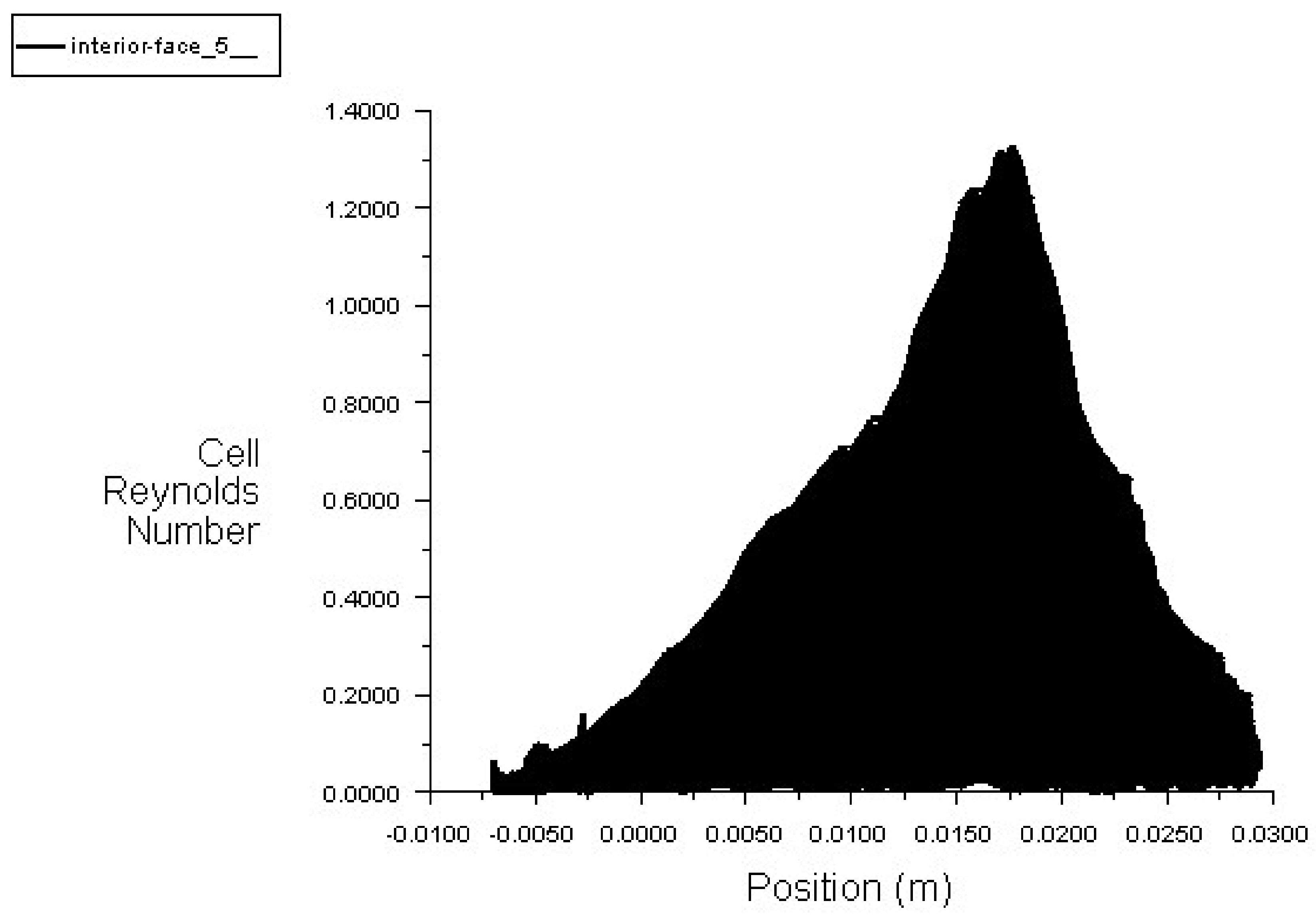 Biomedinformatics 02 00002 g019