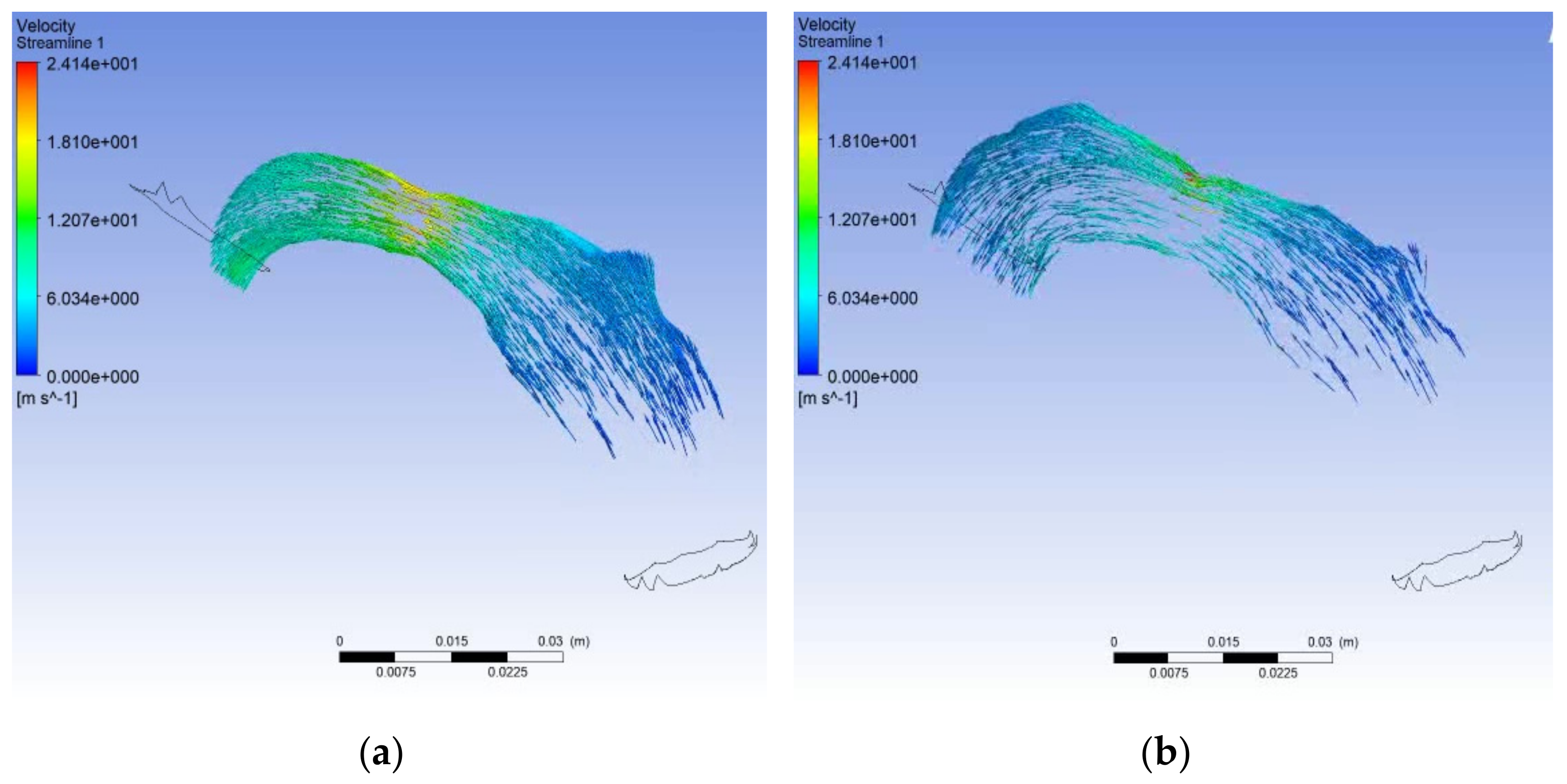 Biomedinformatics 02 00002 g021a