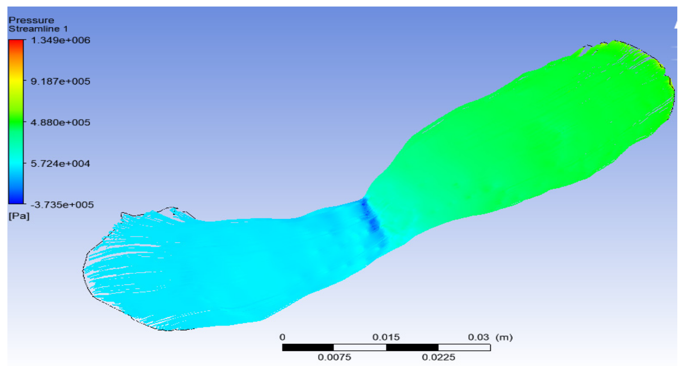 Biomedinformatics 02 00002 g022