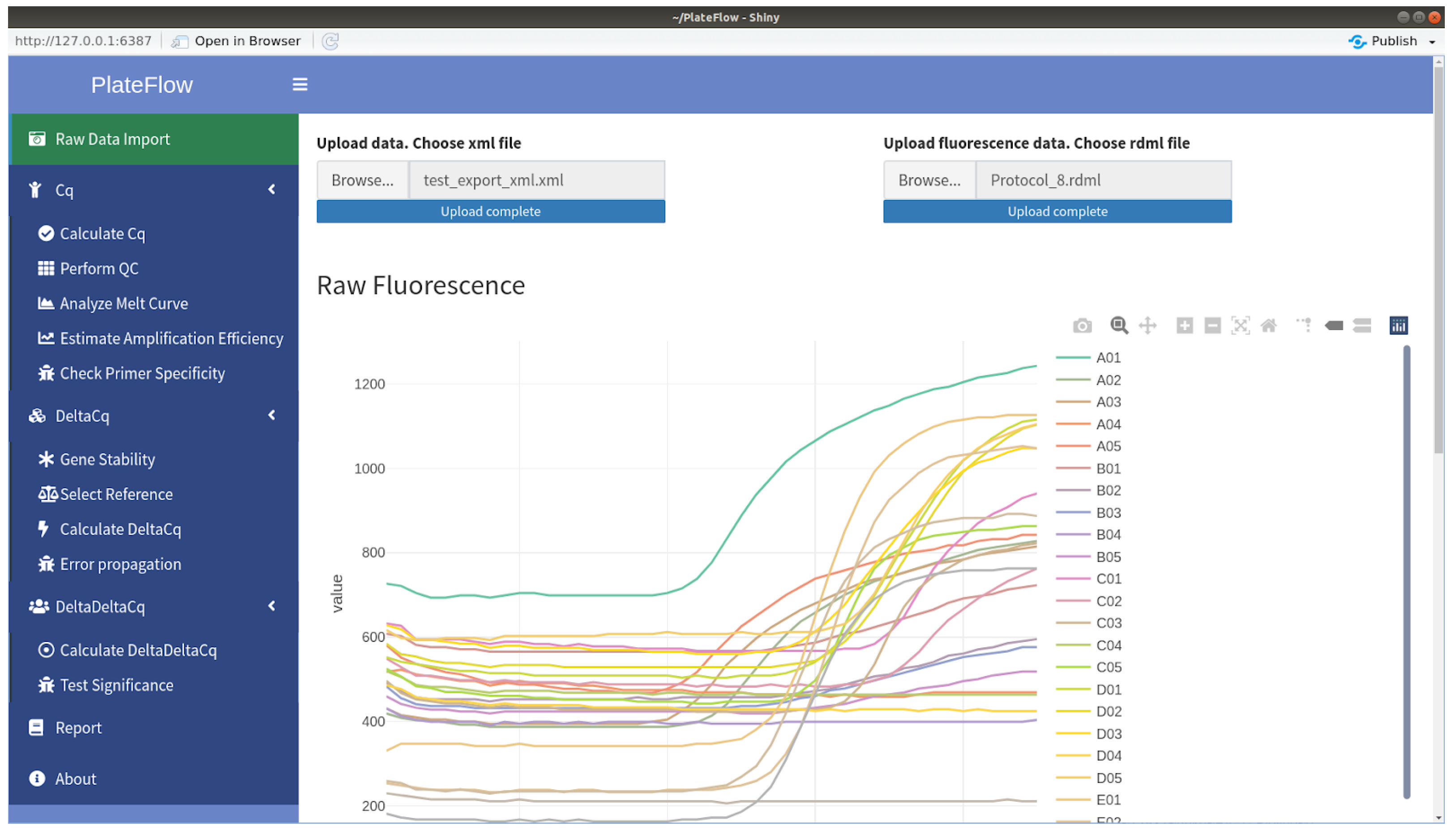 Biomedinformatics 02 00021 g007