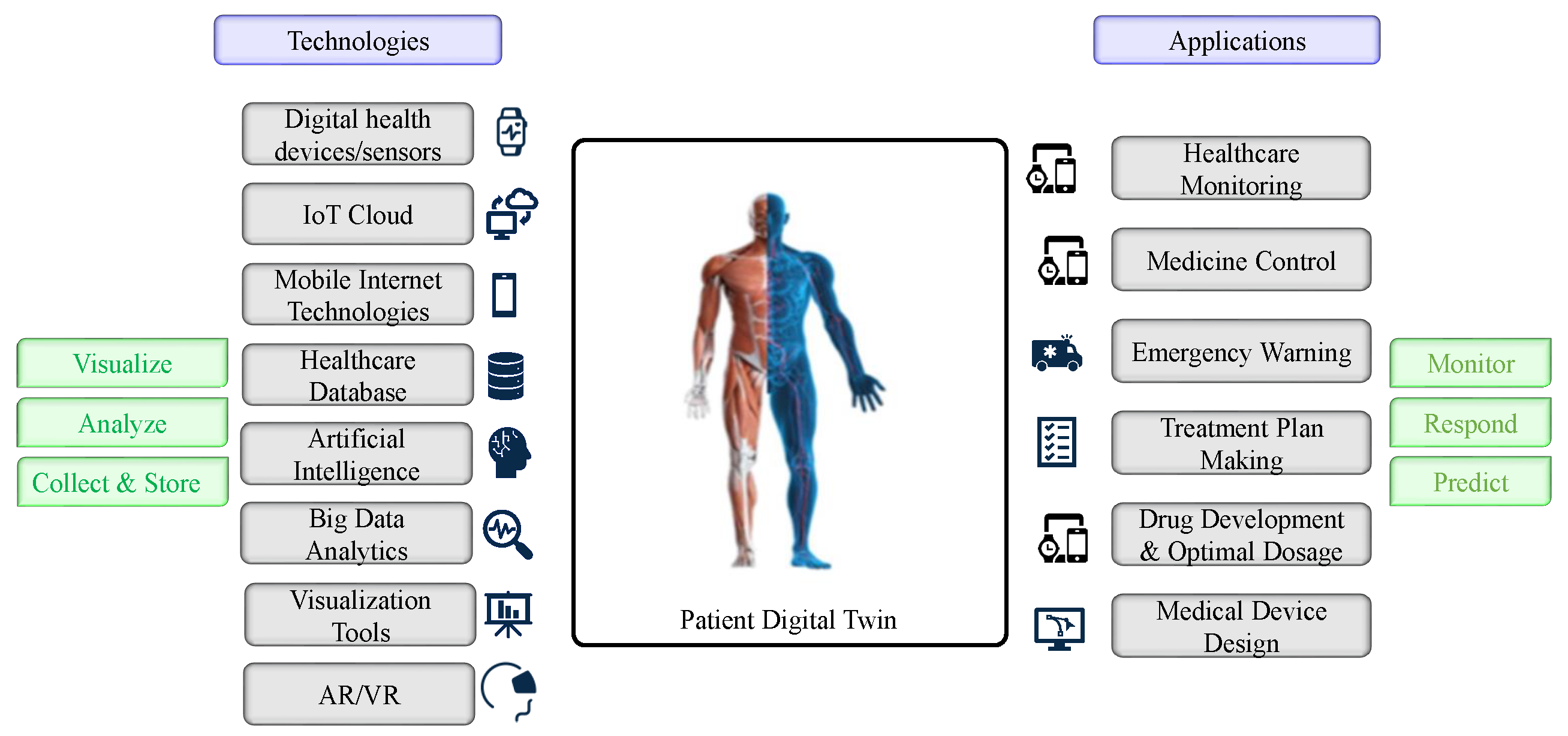 Biomedinformatics 03 00039 g002 Biomedinformatics 03 00039 g002