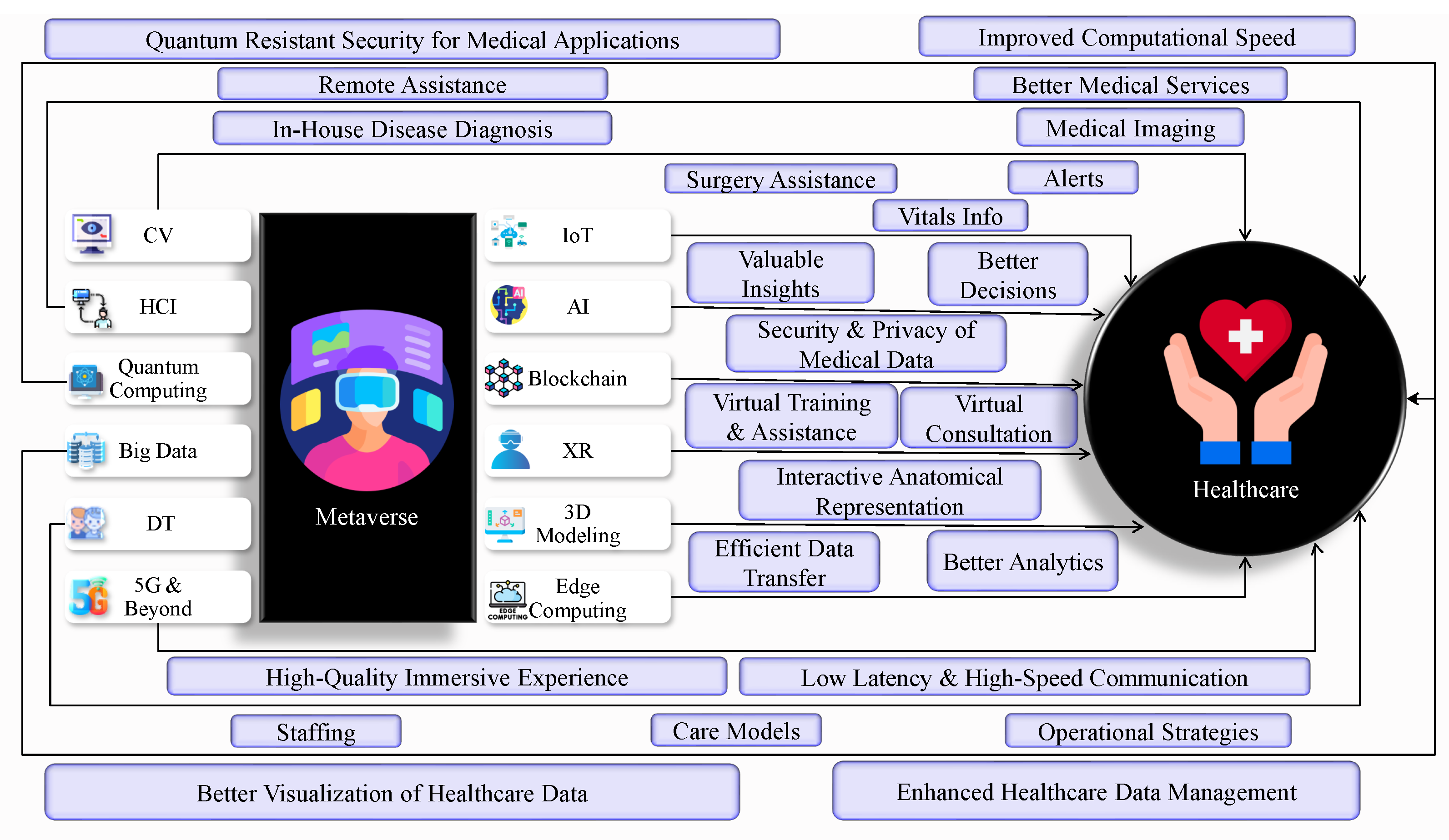 Biomedinformatics 03 00039 g004 Biomedinformatics 03 00039 g004