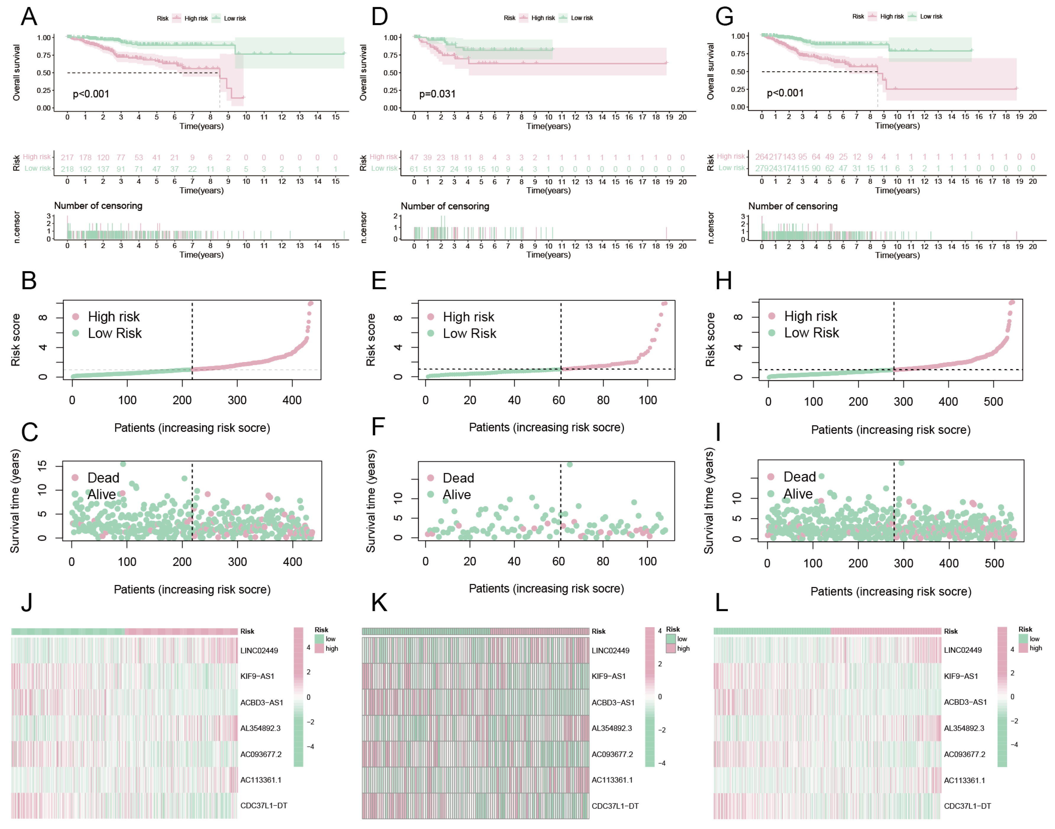 Biomedinformatics 03 00056 g004