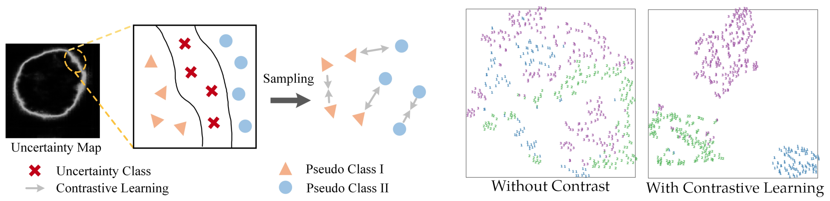 Biomedinformatics 04 00008 g005