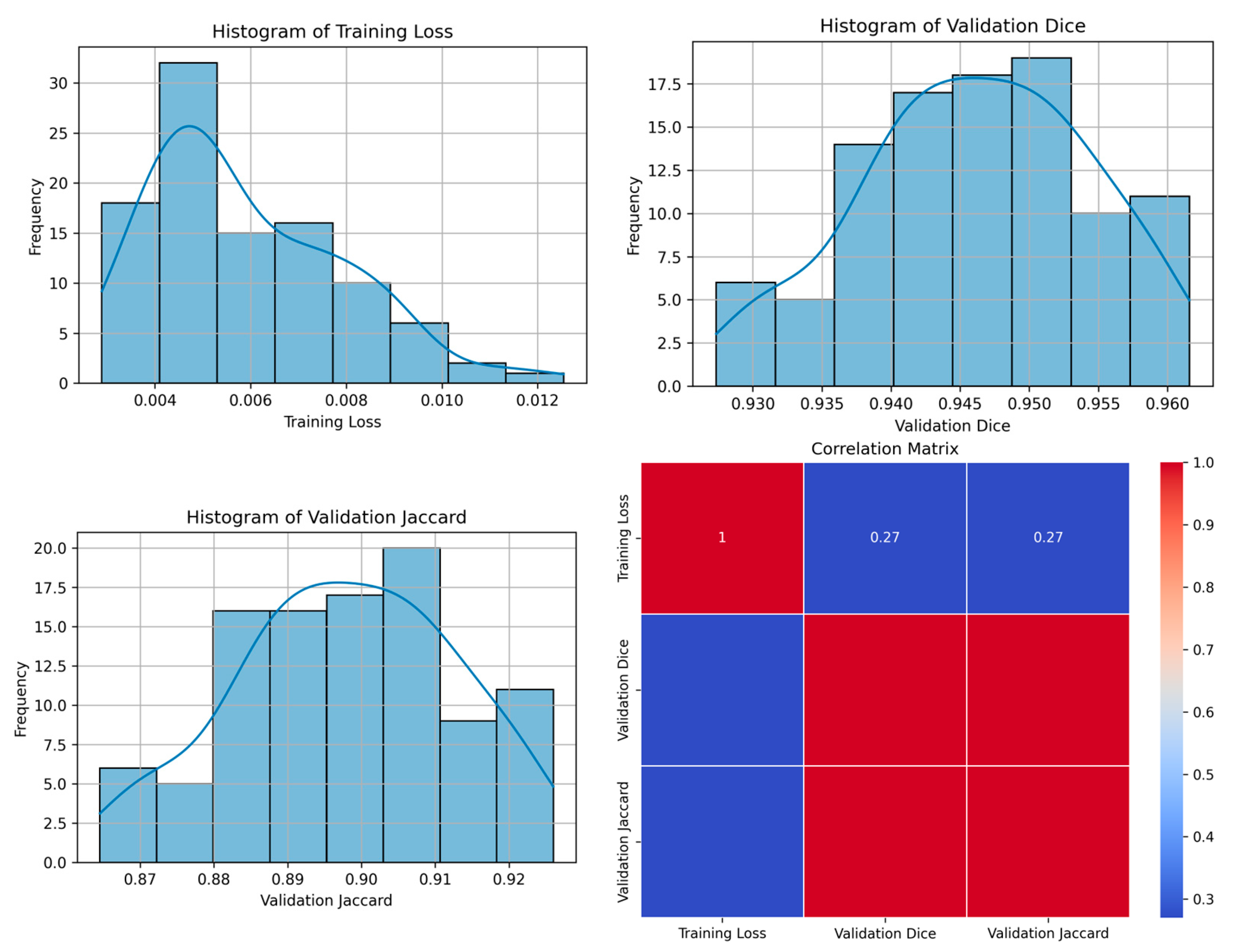 Biomedinformatics 04 00052 g008