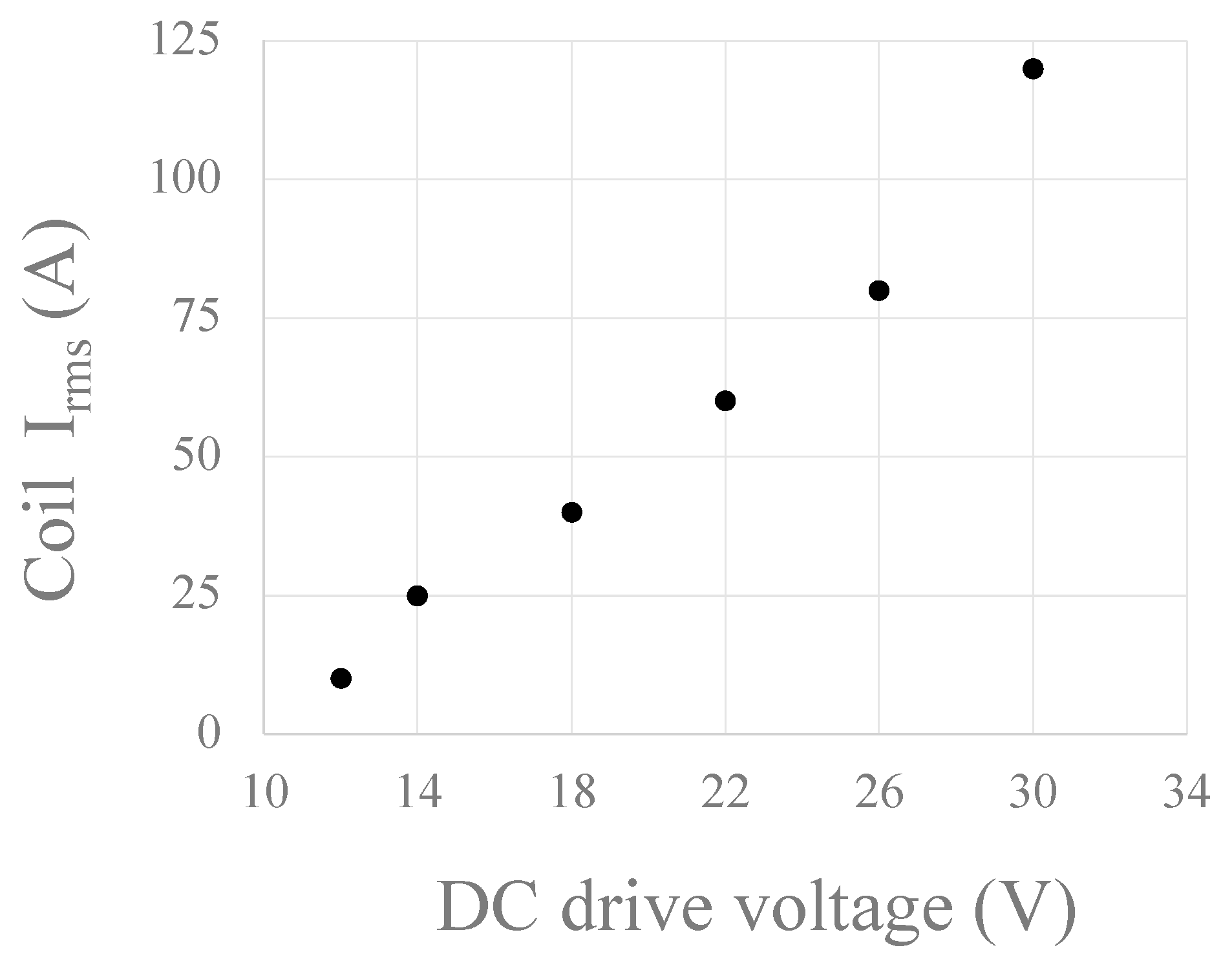 Biomedinformatics 04 00056 g006