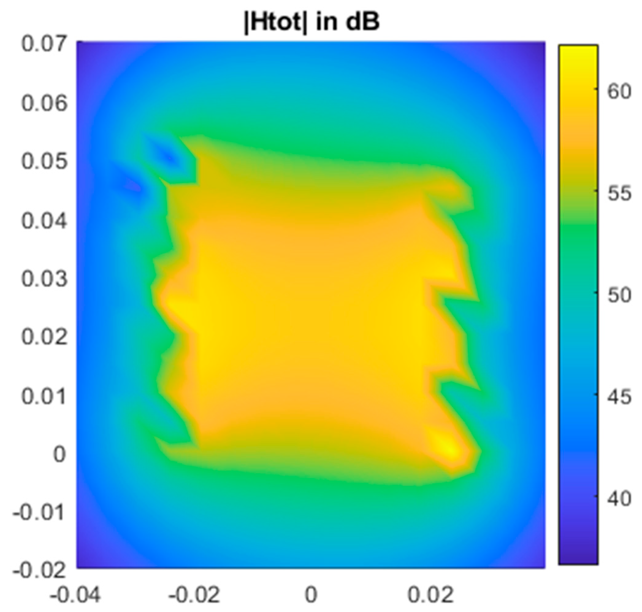 Biomedinformatics 04 00056 g007b