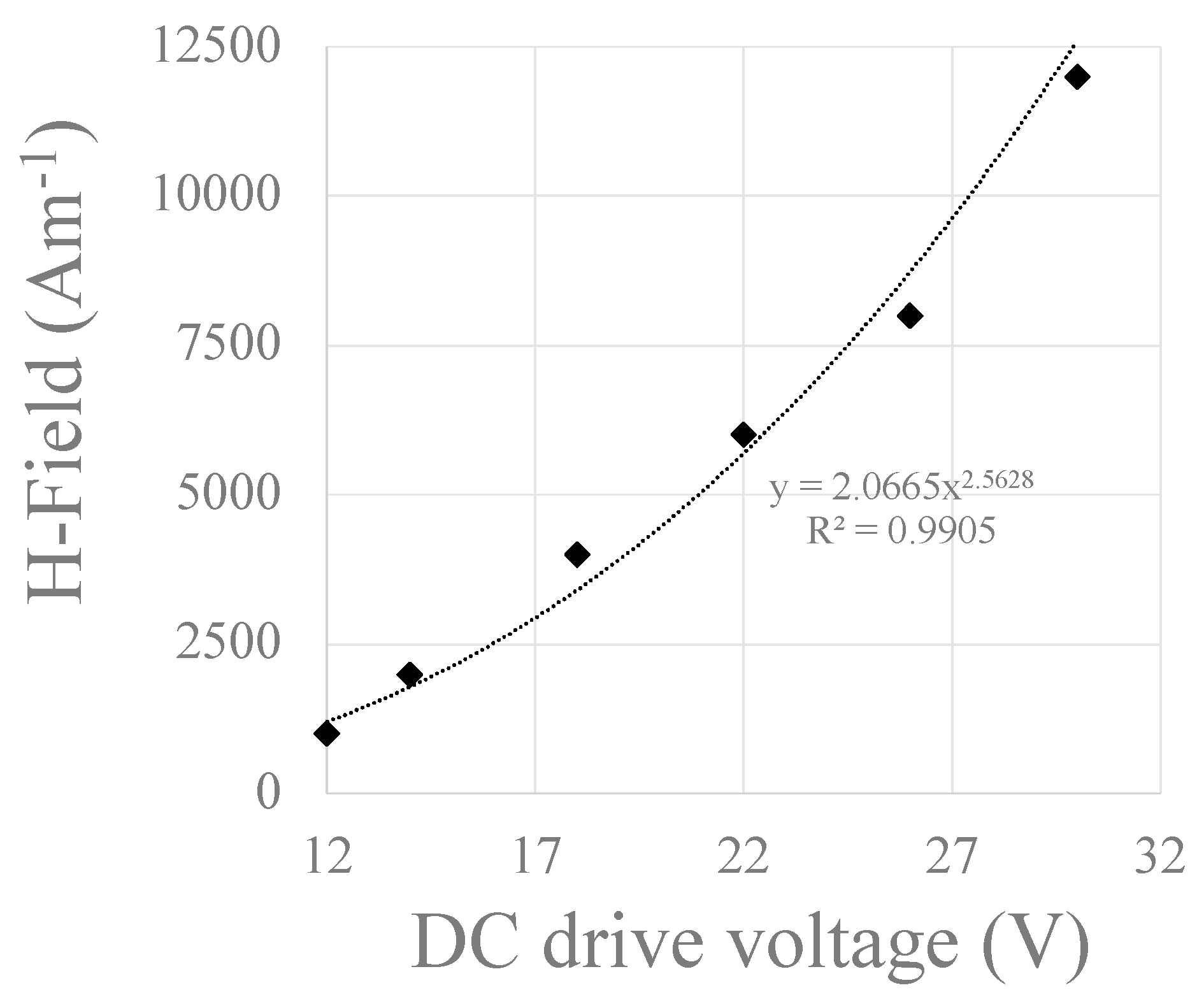 Biomedinformatics 04 00056 g008