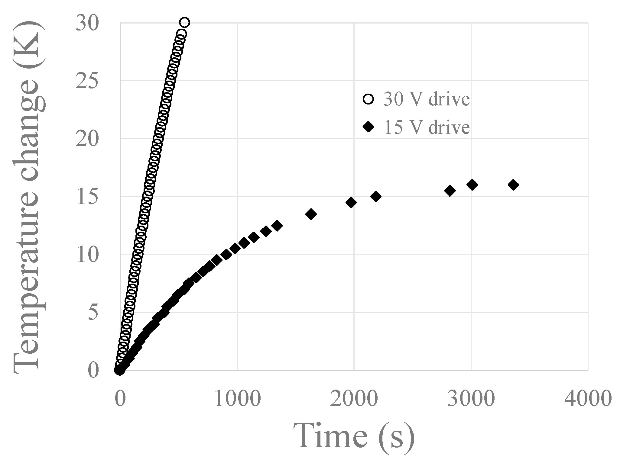 Biomedinformatics 04 00056 g009