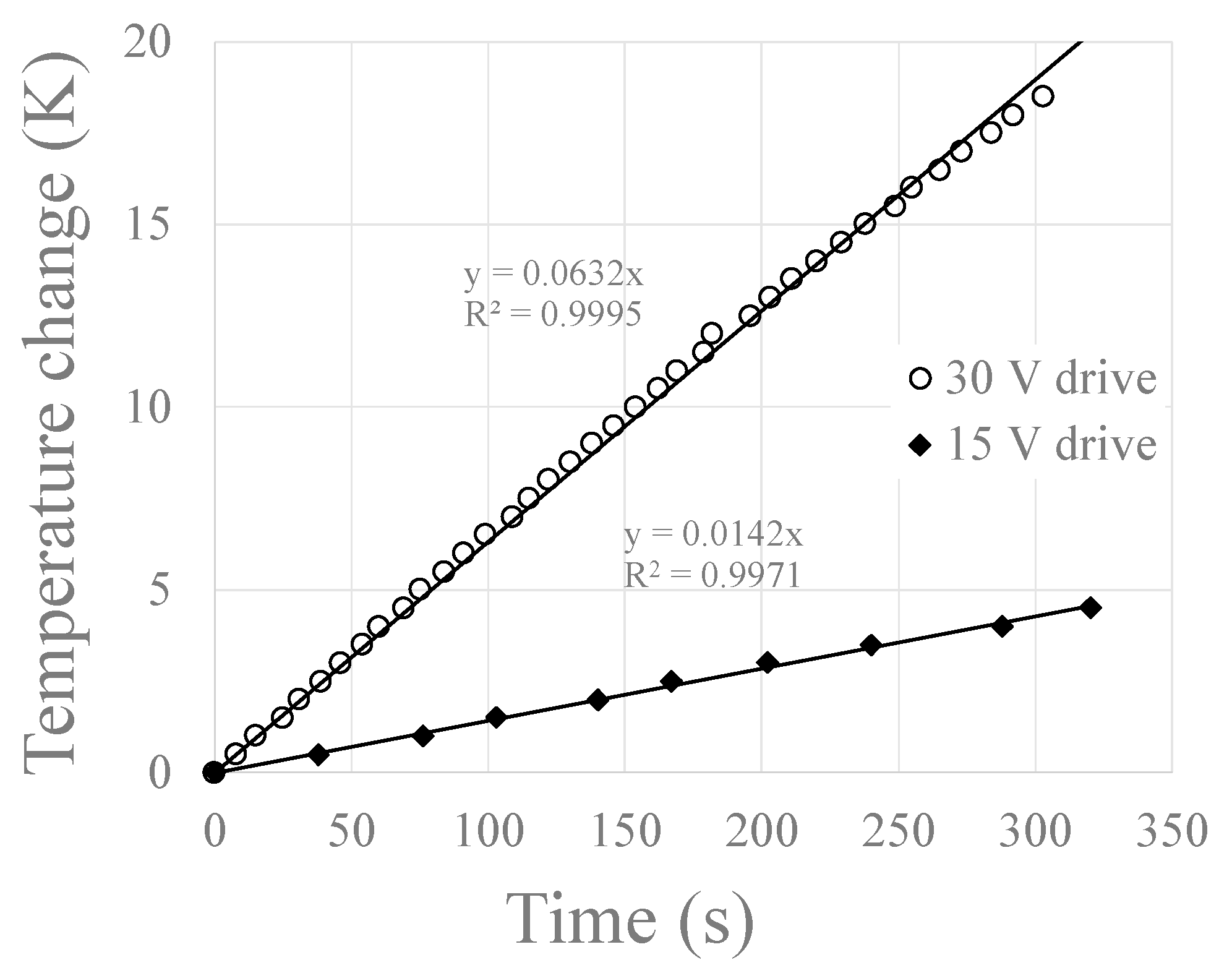 Biomedinformatics 04 00056 g010