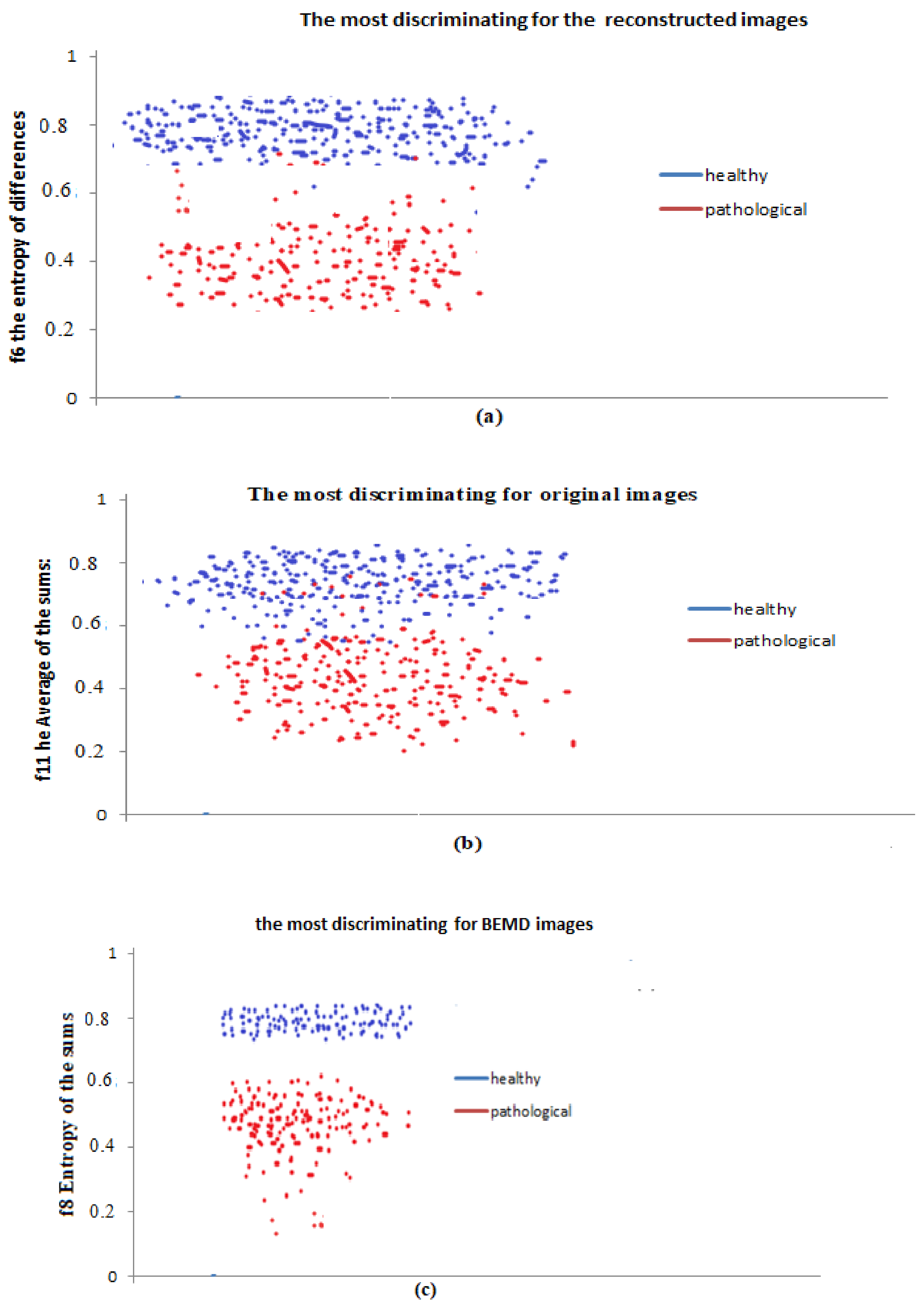 Biomedinformatics 04 00066 g011