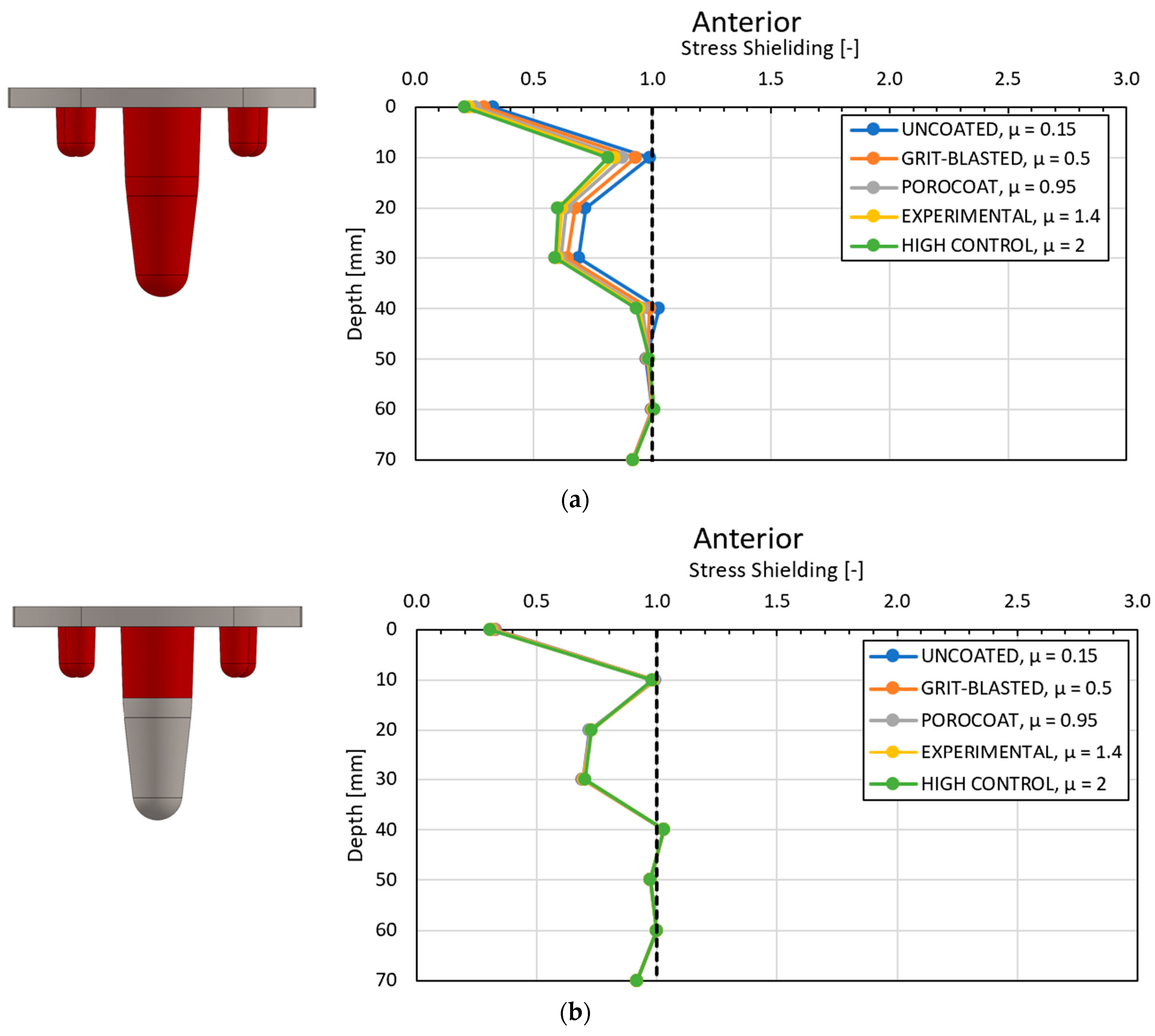 Biomedinformatics 04 00078 g009a