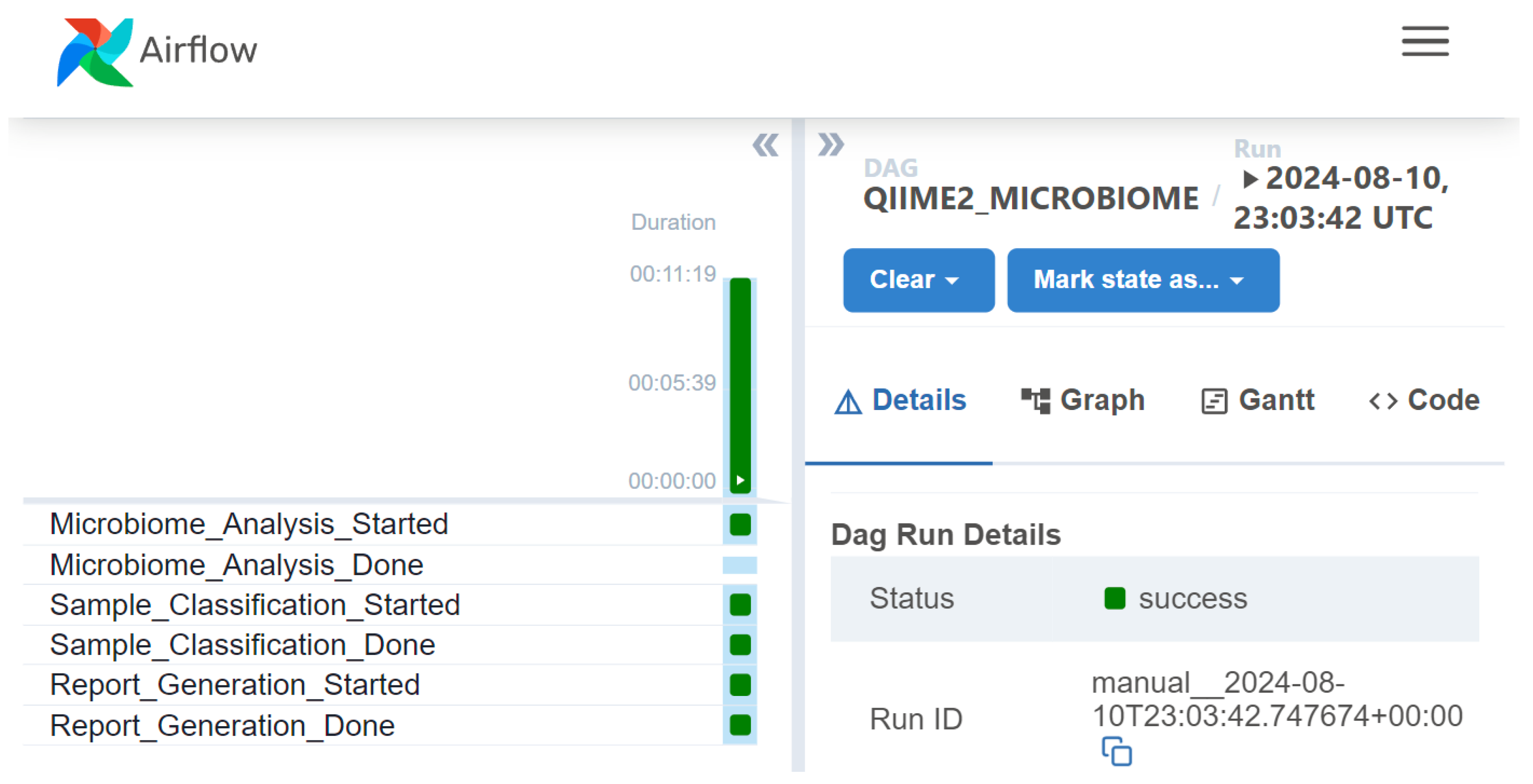 Biomedinformatics 04 00108 g012
