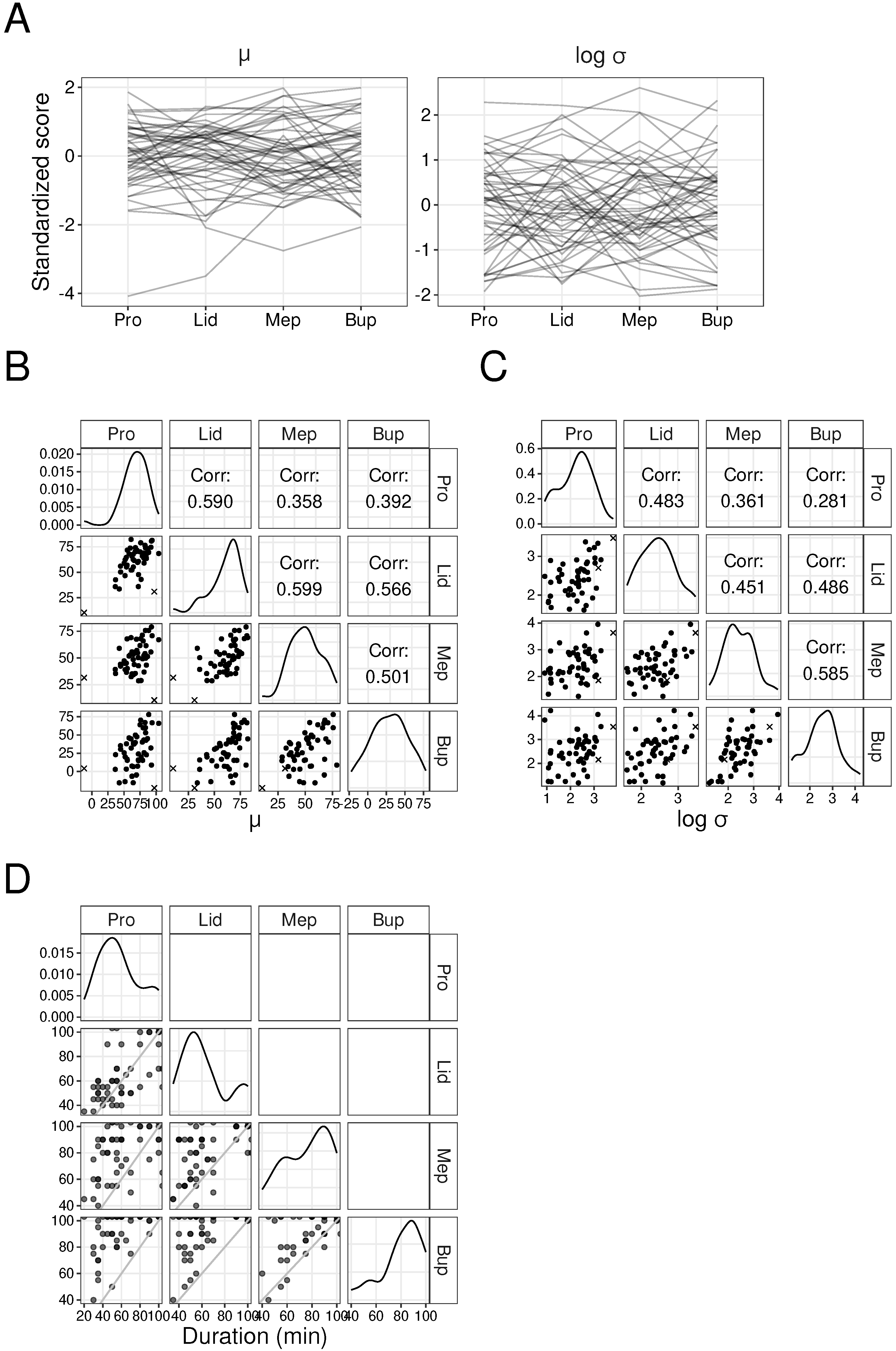 Biomedinformatics 04 00114 g002 Biomedinformatics 04 00114 g002