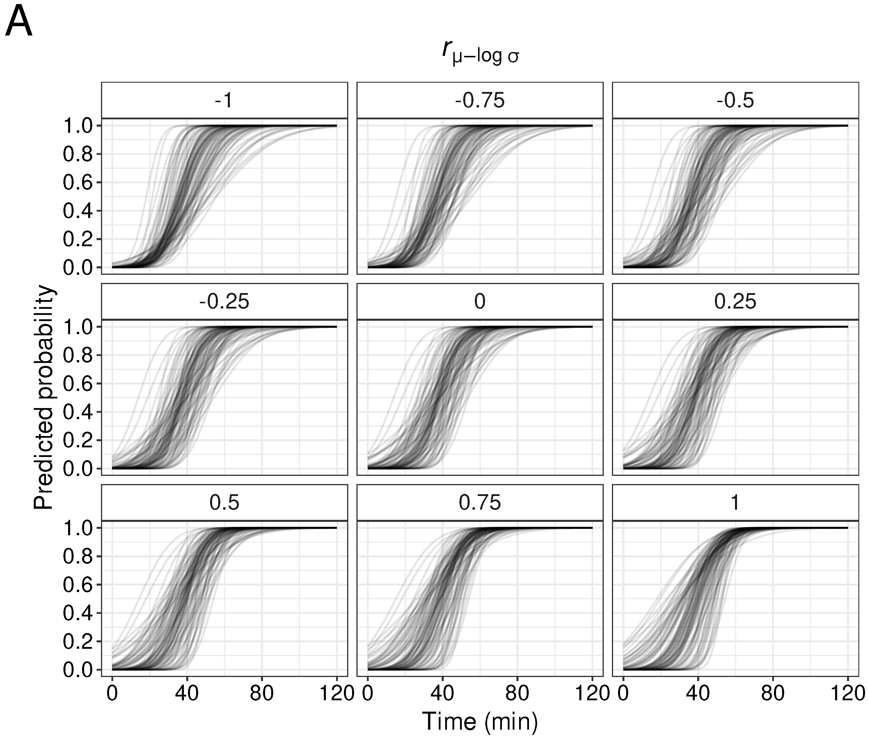 Biomedinformatics 04 00114 g003a Biomedinformatics 04 00114 g003a