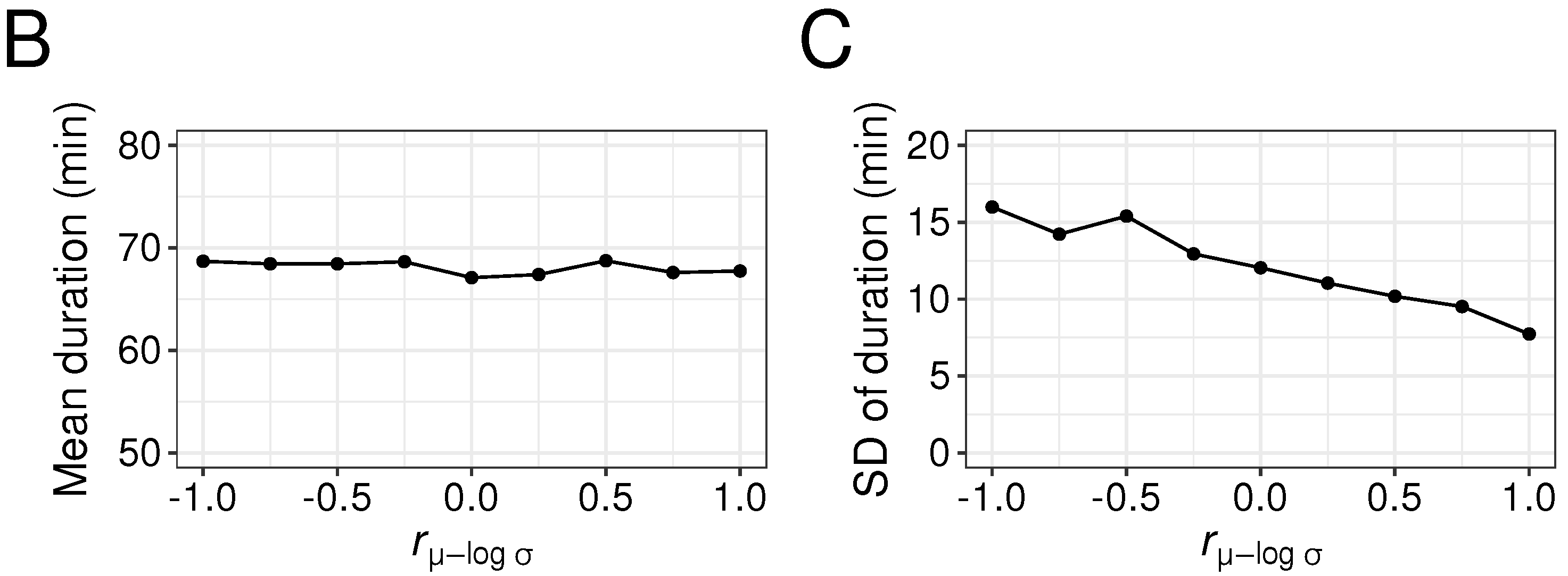 Biomedinformatics 04 00114 g003b Biomedinformatics 04 00114 g003b