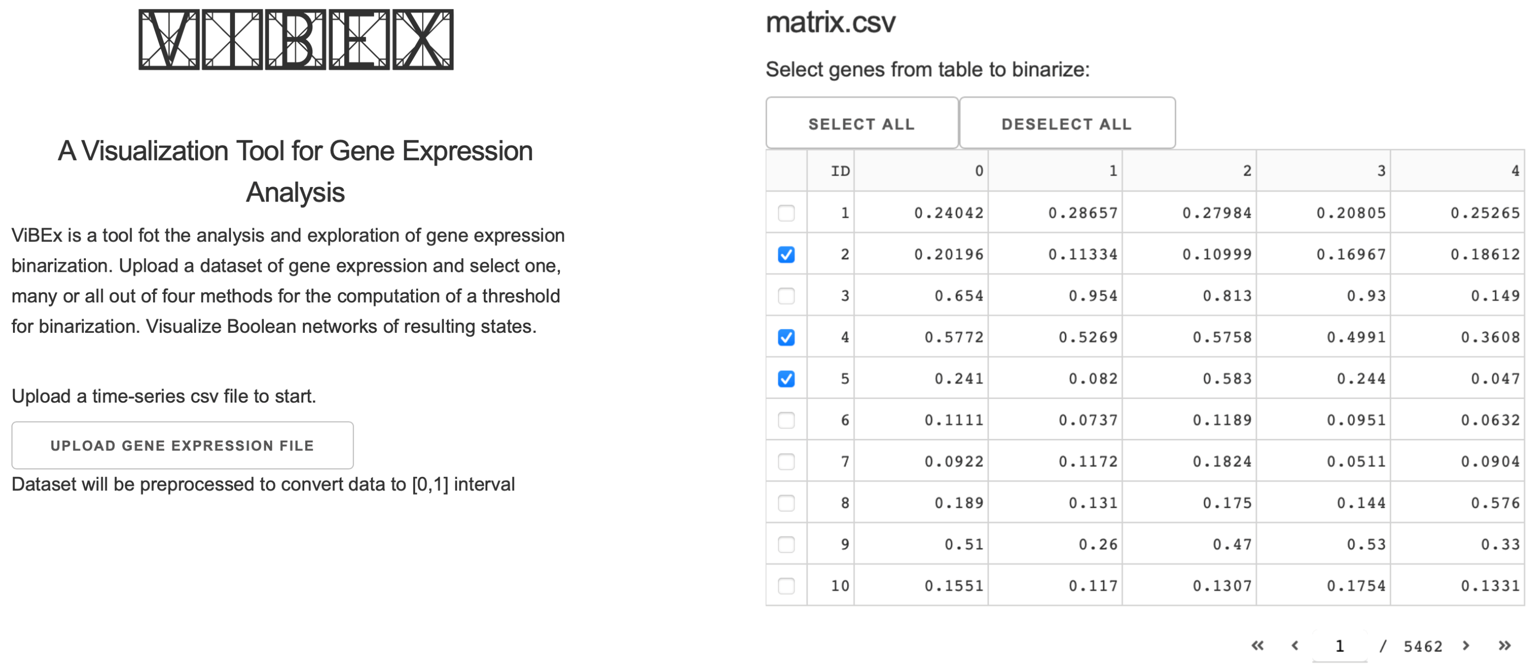 Biomedinformatics 05 00013 g004