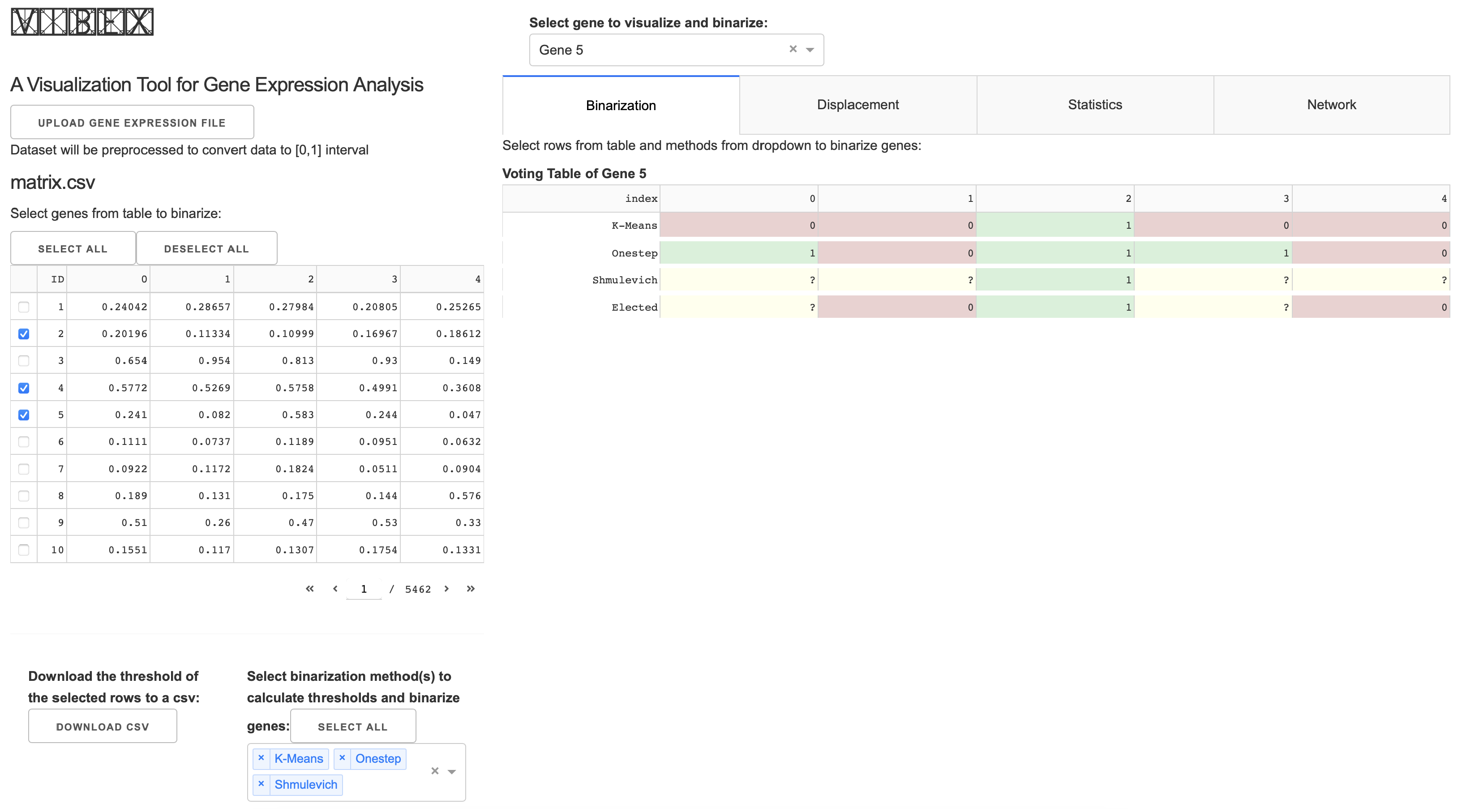 Biomedinformatics 05 00013 g006