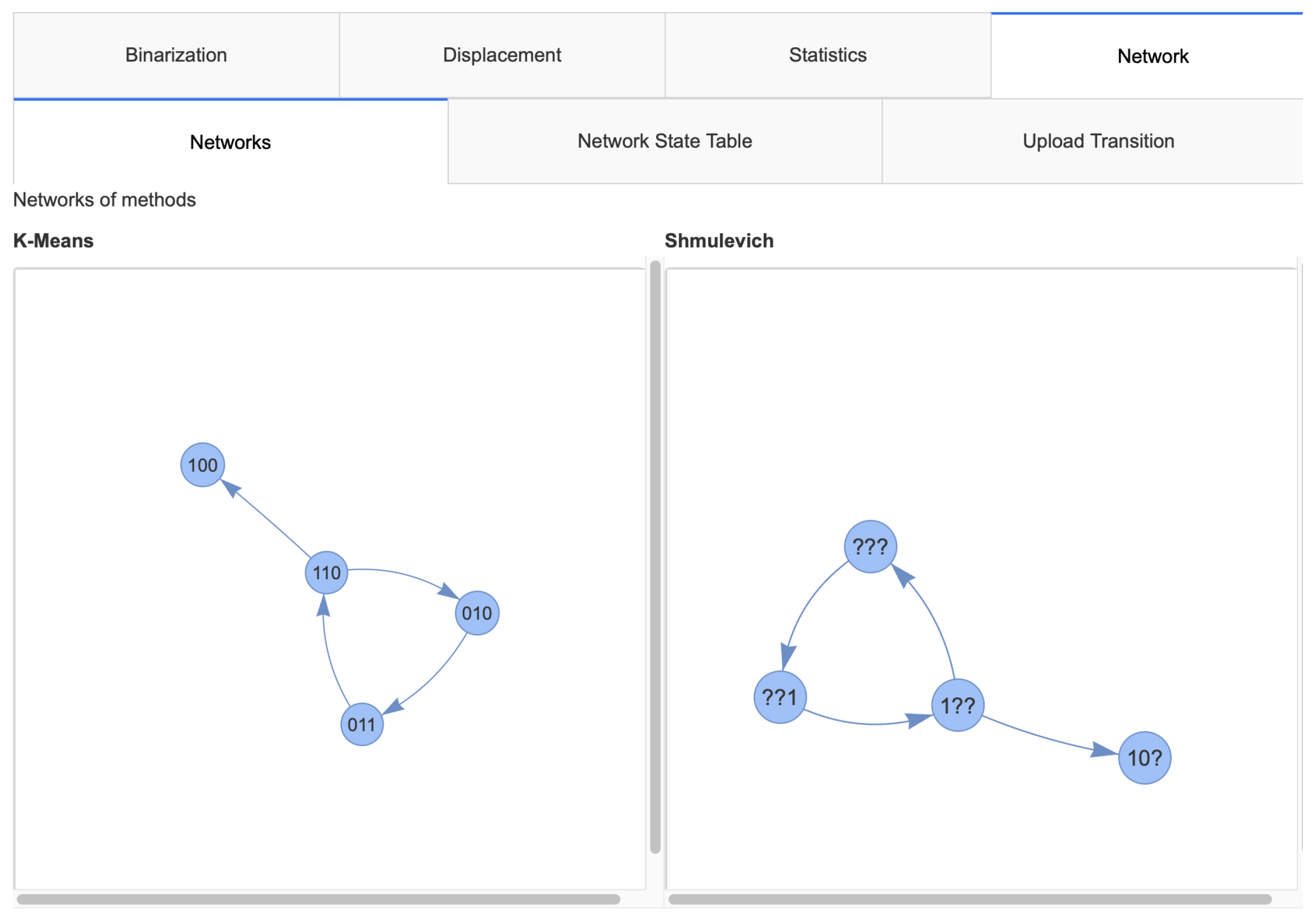 Biomedinformatics 05 00013 g011