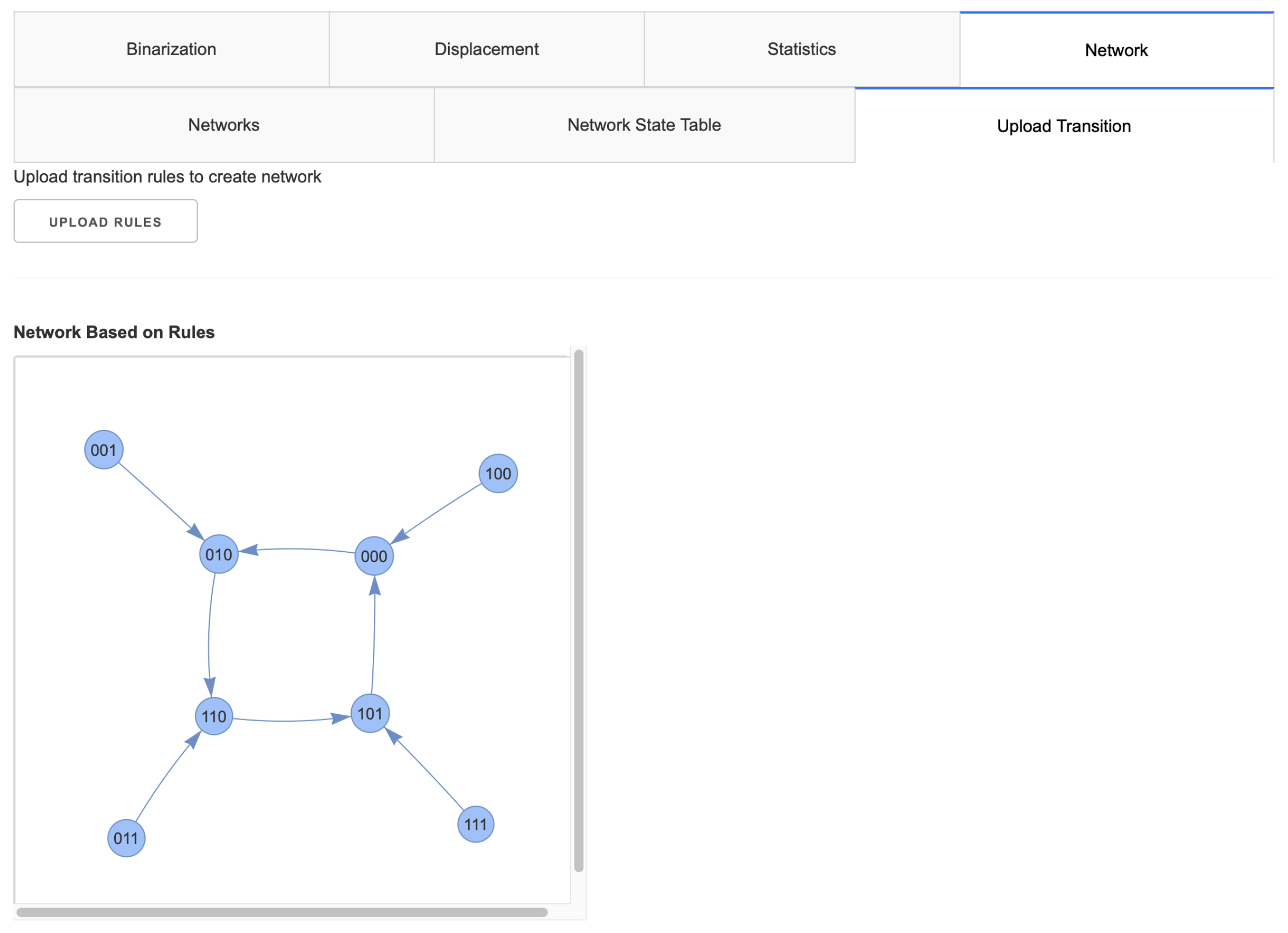 Biomedinformatics 05 00013 g013