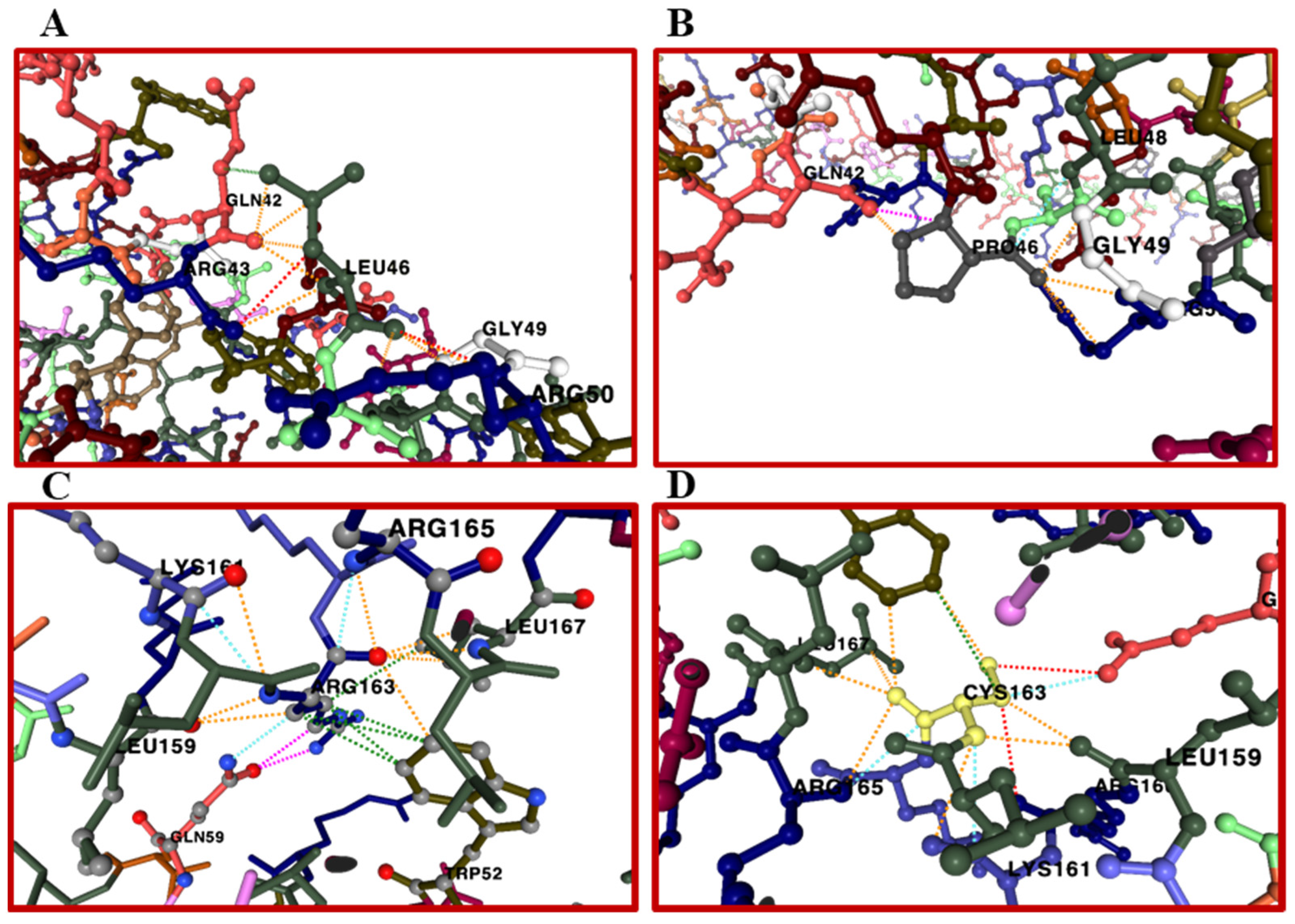 Biomedinformatics 05 00016 g002