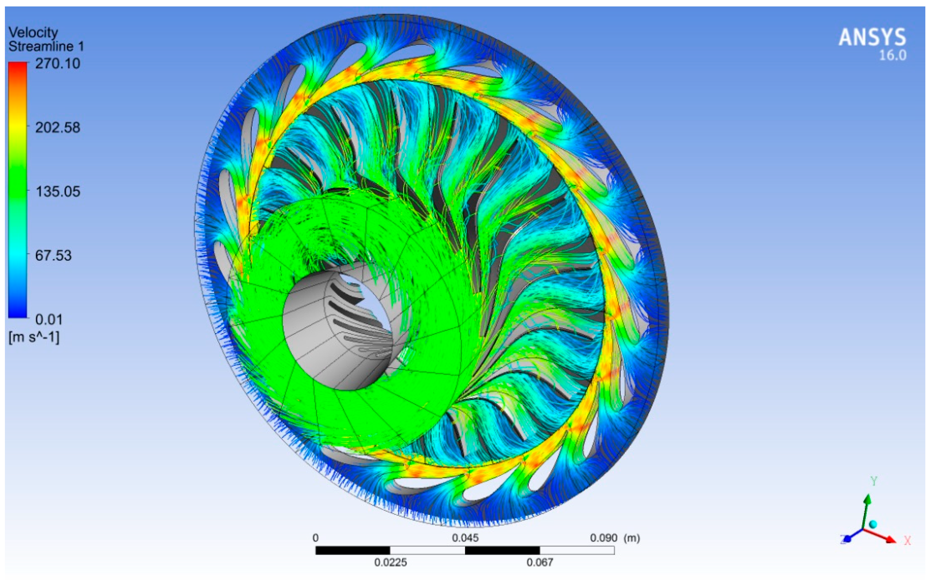Biomimetics 04 00027 g014