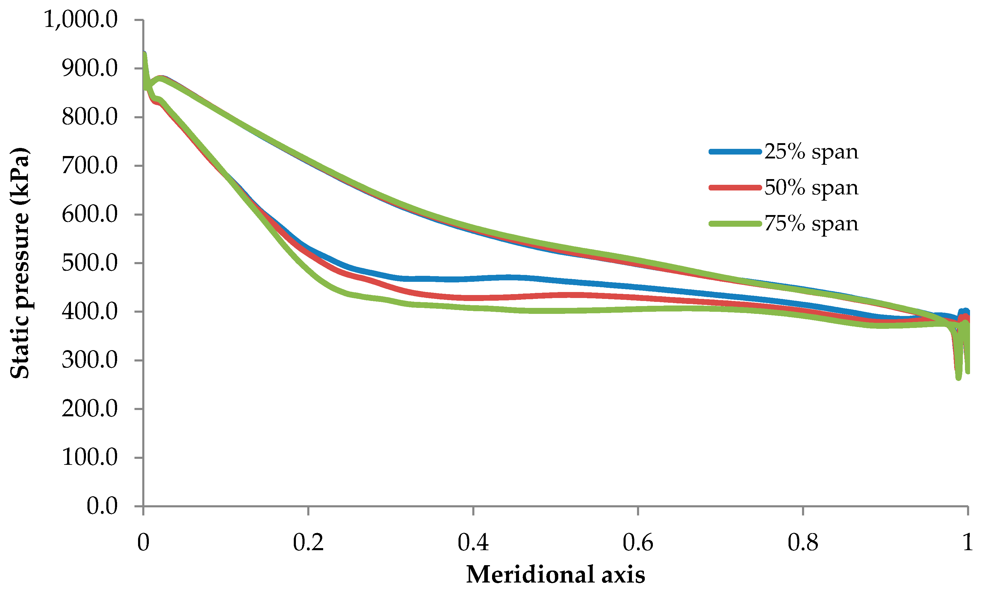 Biomimetics 04 00027 g016