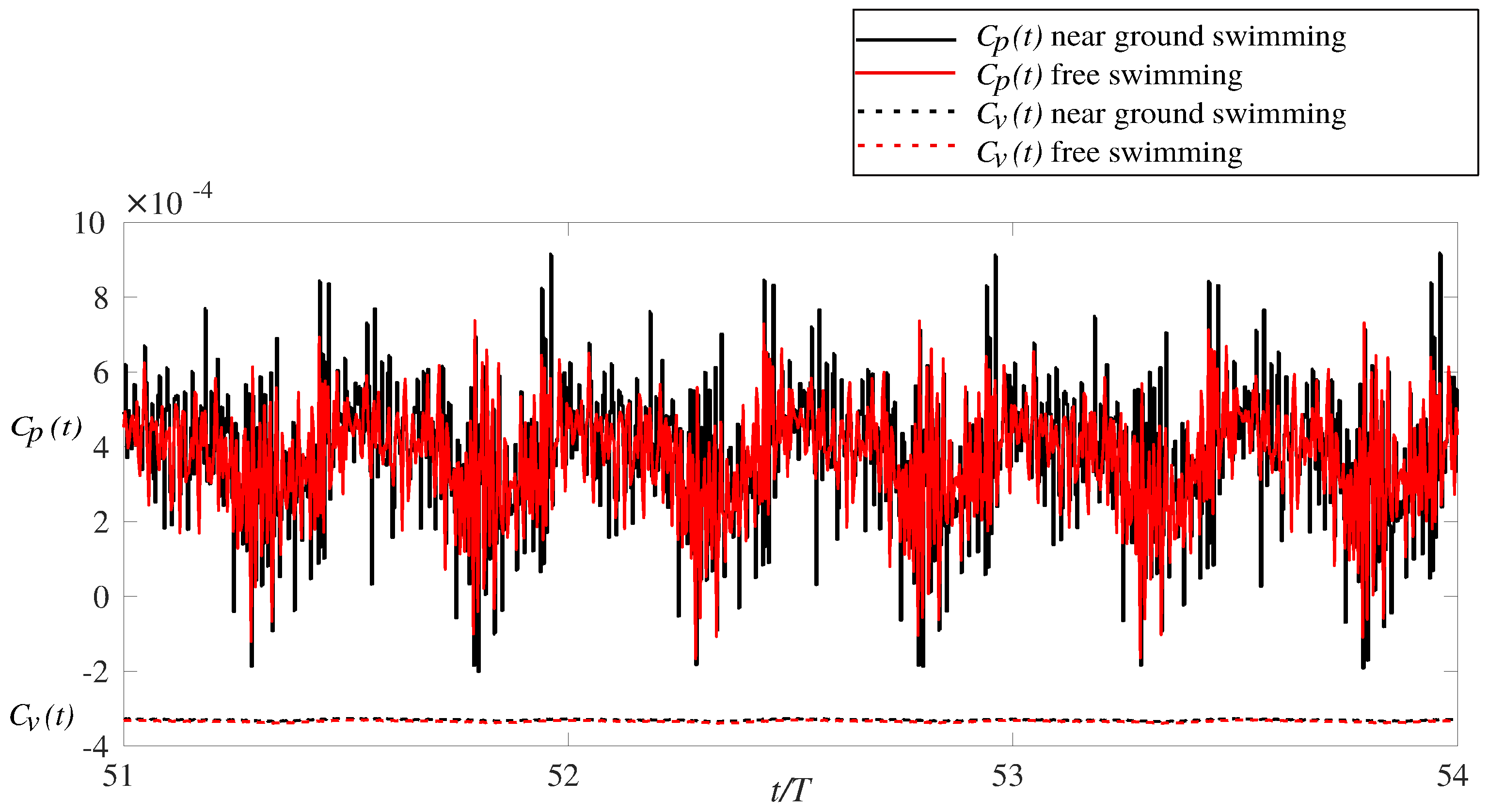 Biomimetics 05 00009 g003