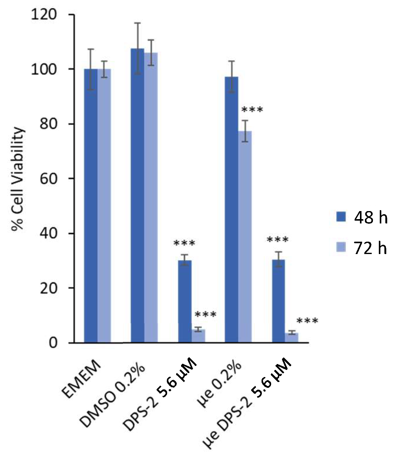 Biomimetics 06 00010 g002
