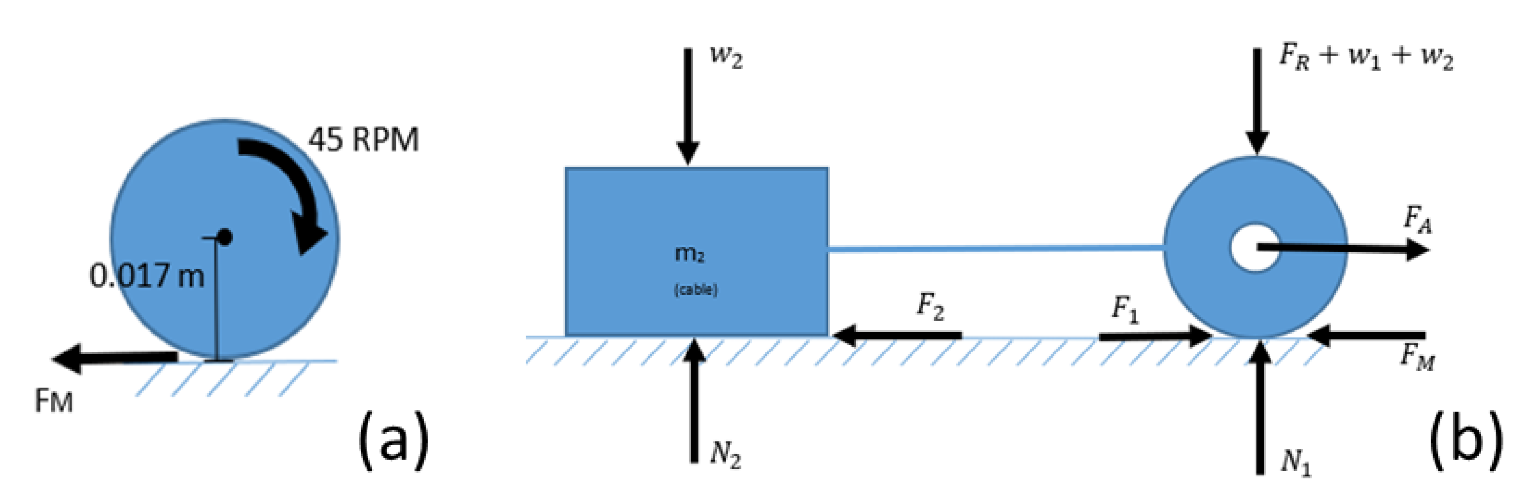 Biomimetics 06 00017 g006