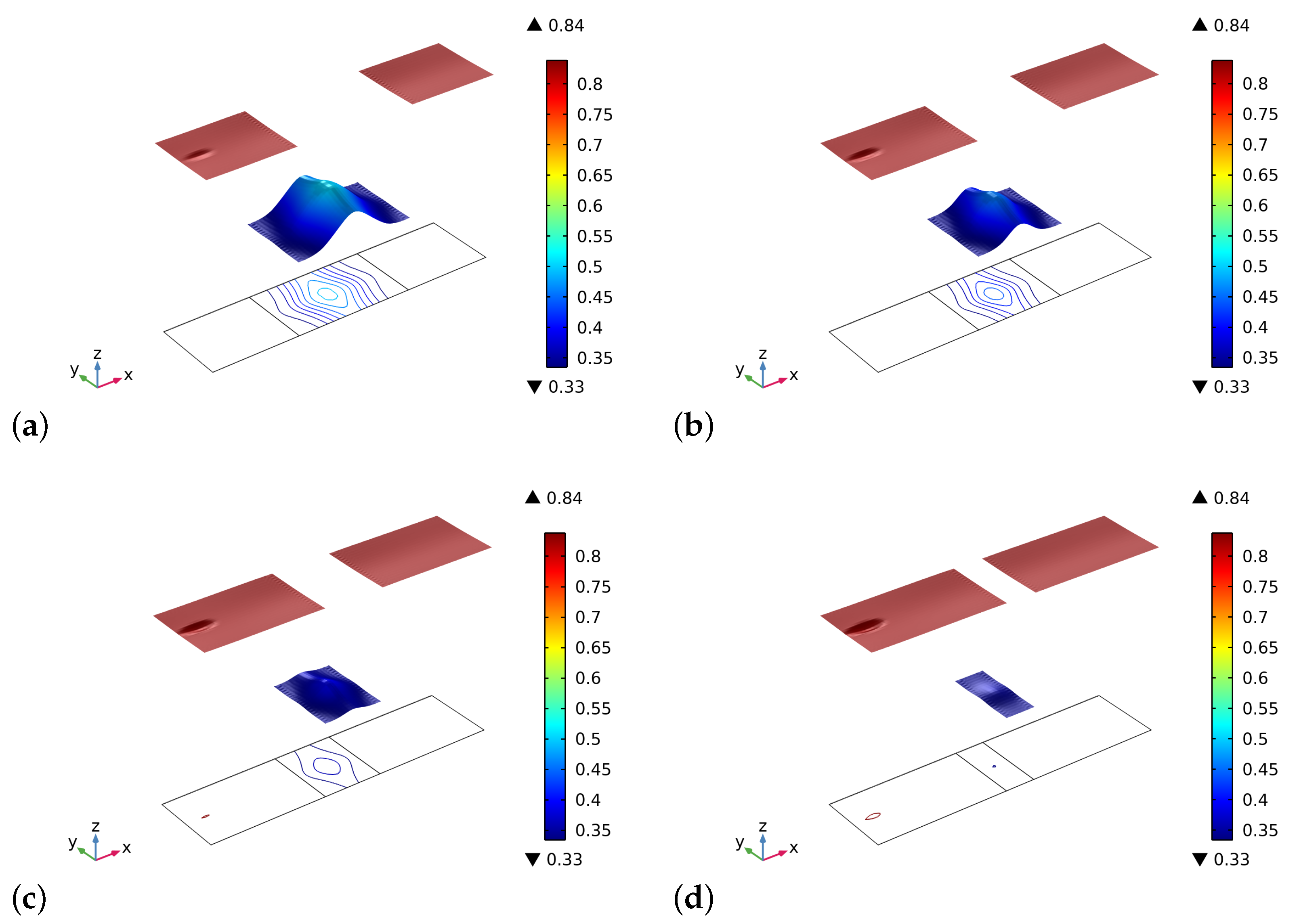Biomimetics 06 00018 g002
