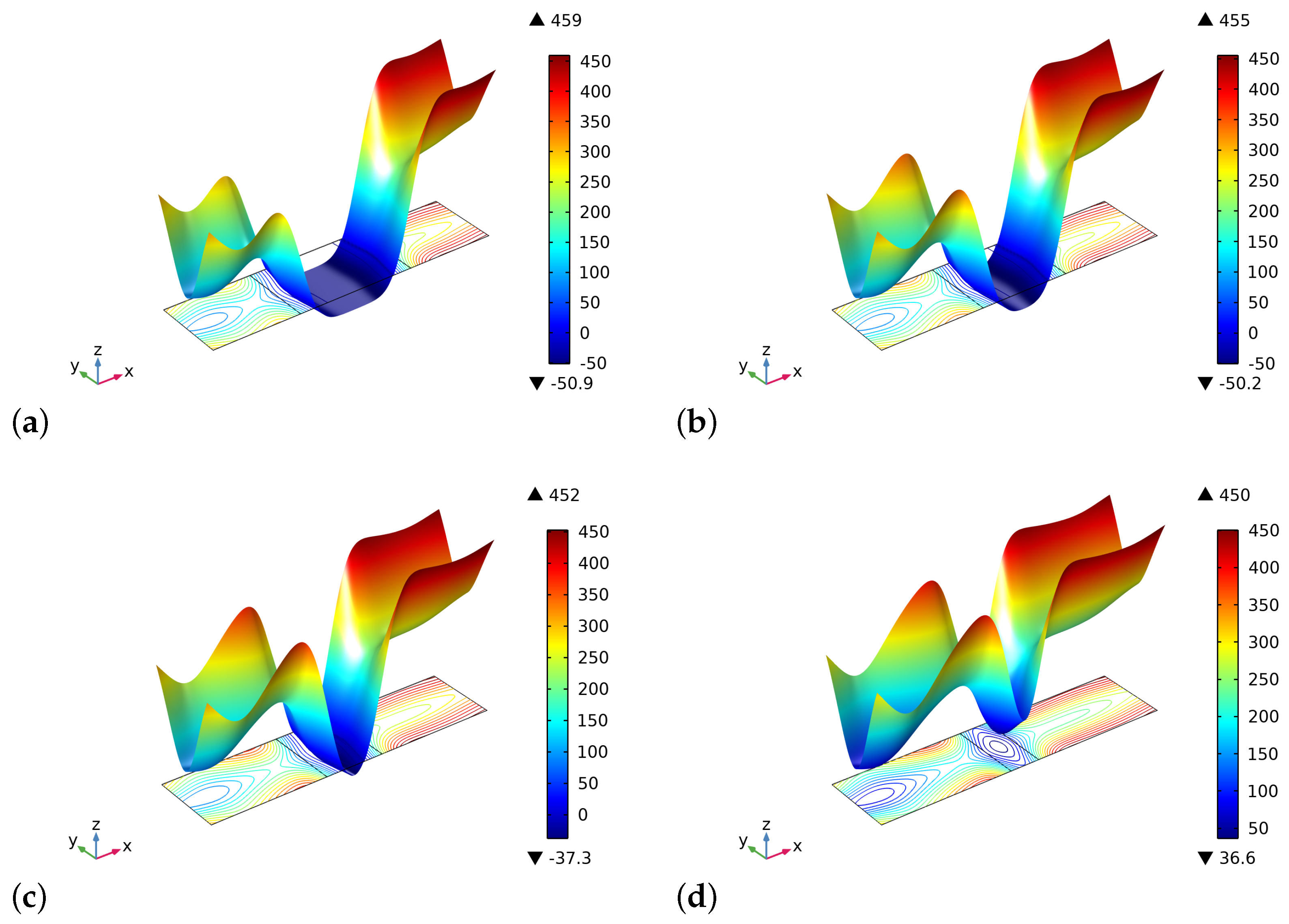 Biomimetics 06 00018 g004