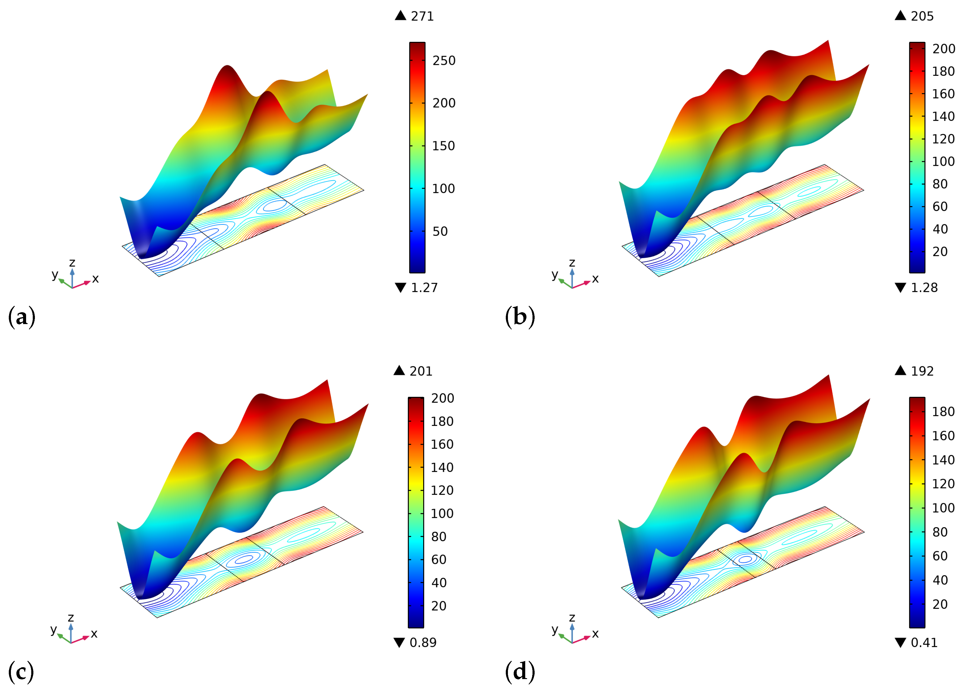 Biomimetics 06 00018 g005