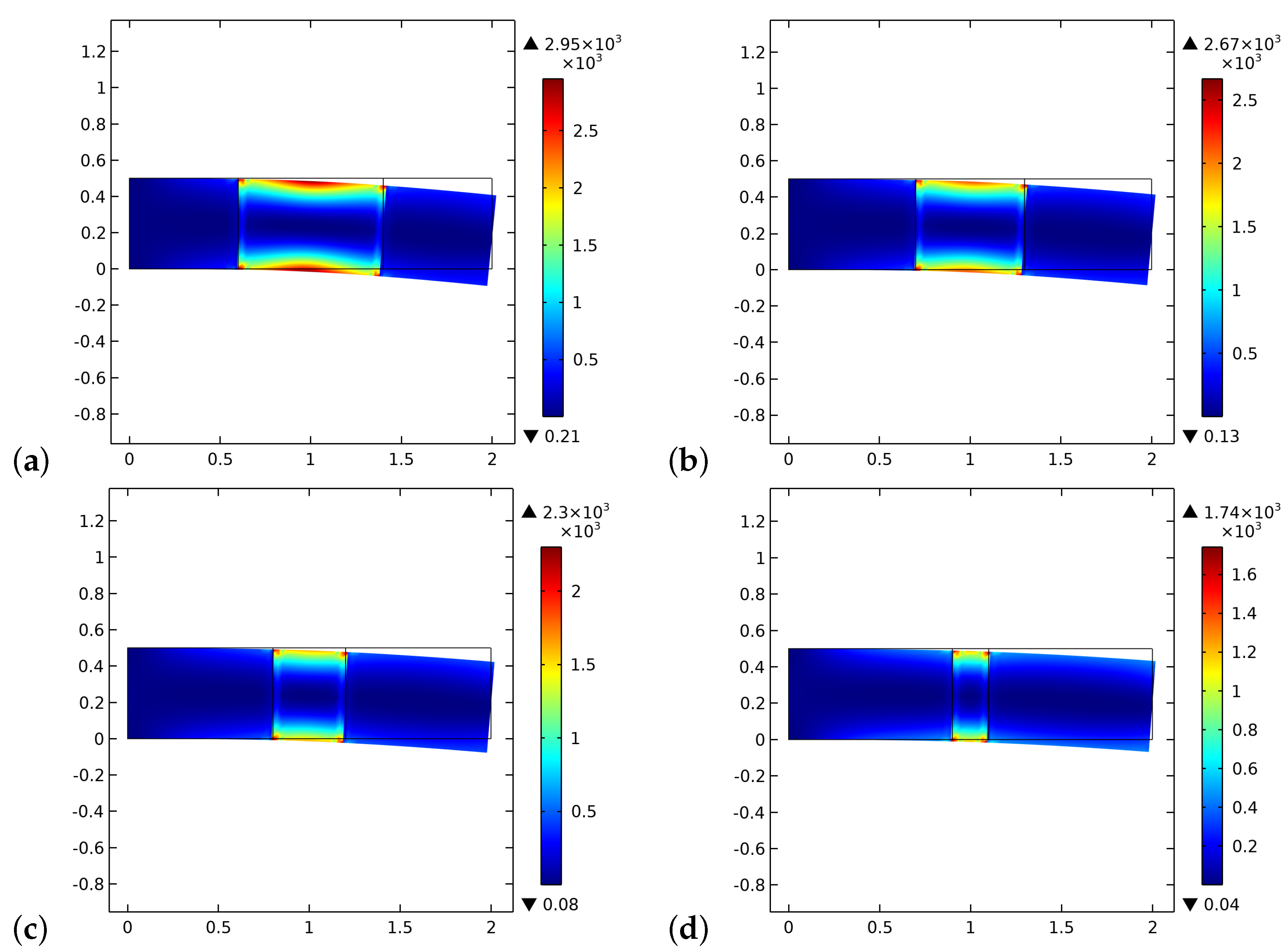 Biomimetics 06 00018 g011