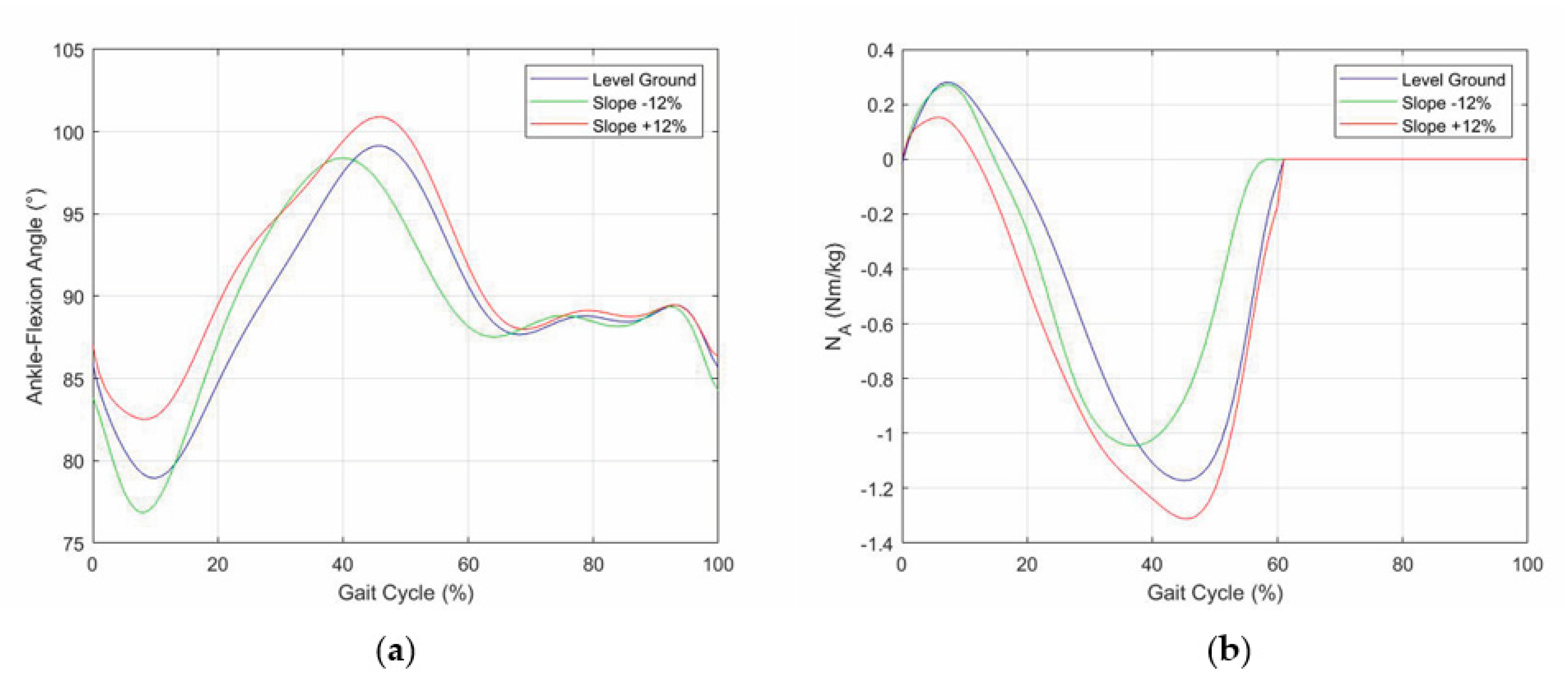 Biomimetics 06 00022 g011