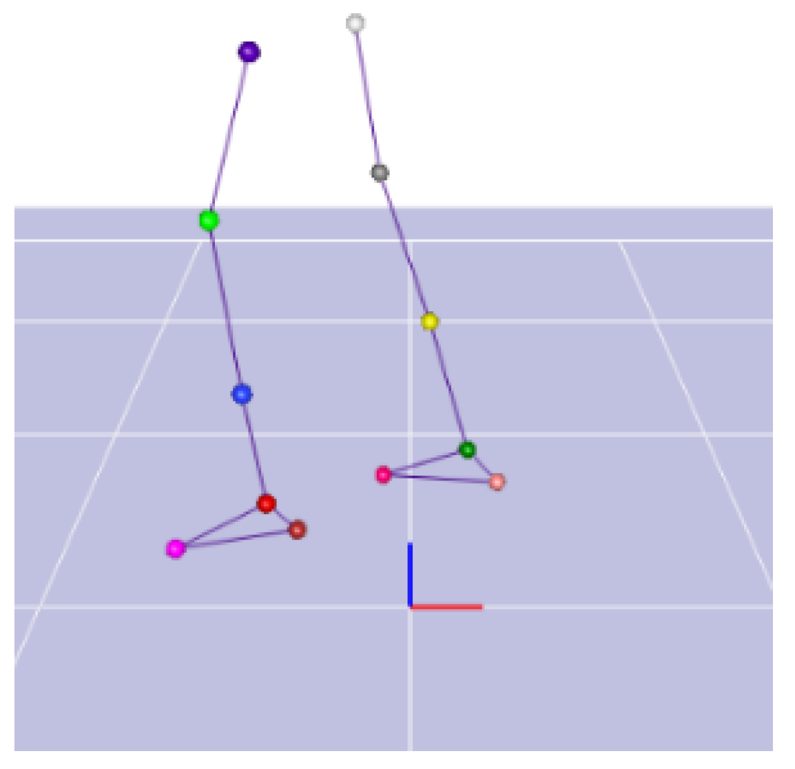 Biomimetics 06 00028 g004