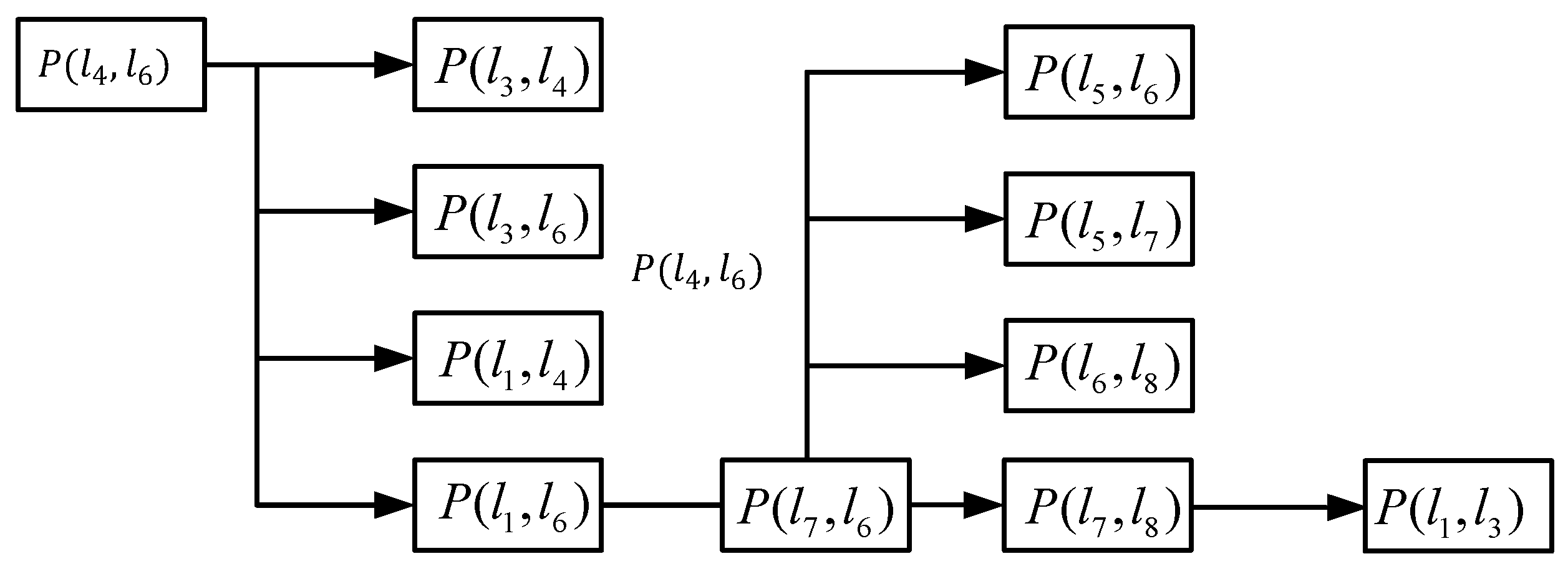 Biomimetics 06 00028 g010