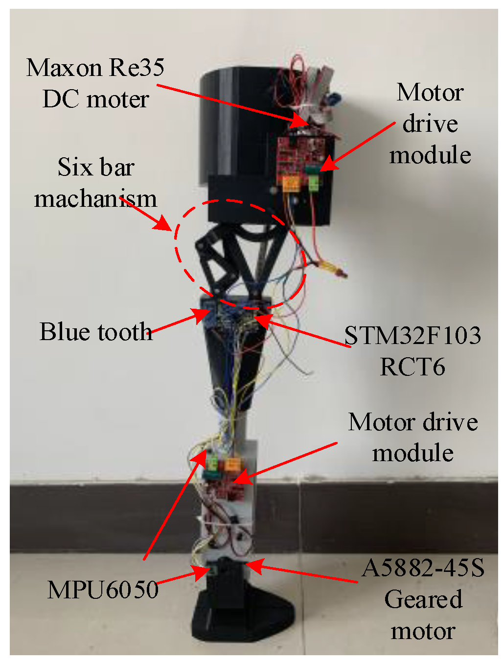 Biomimetics 06 00028 g014
