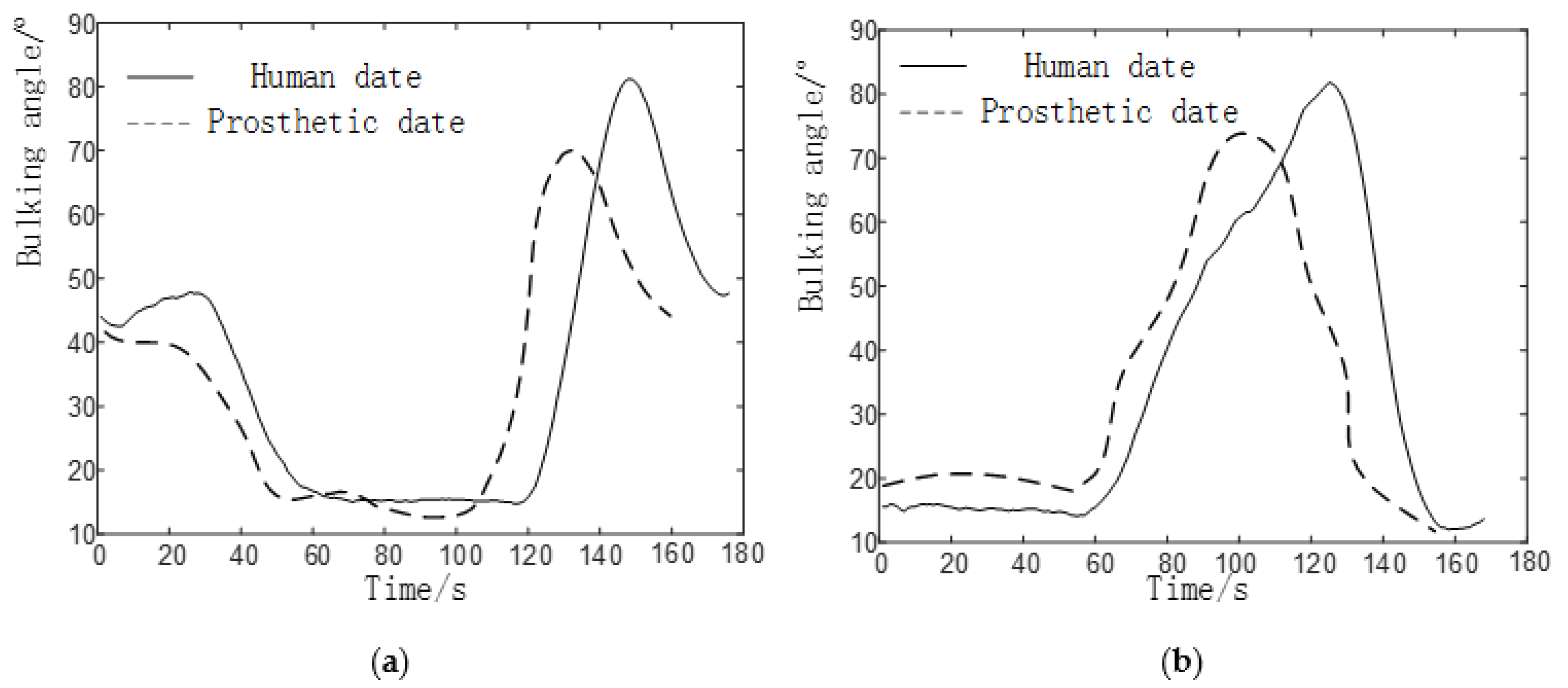 Biomimetics 06 00028 g017