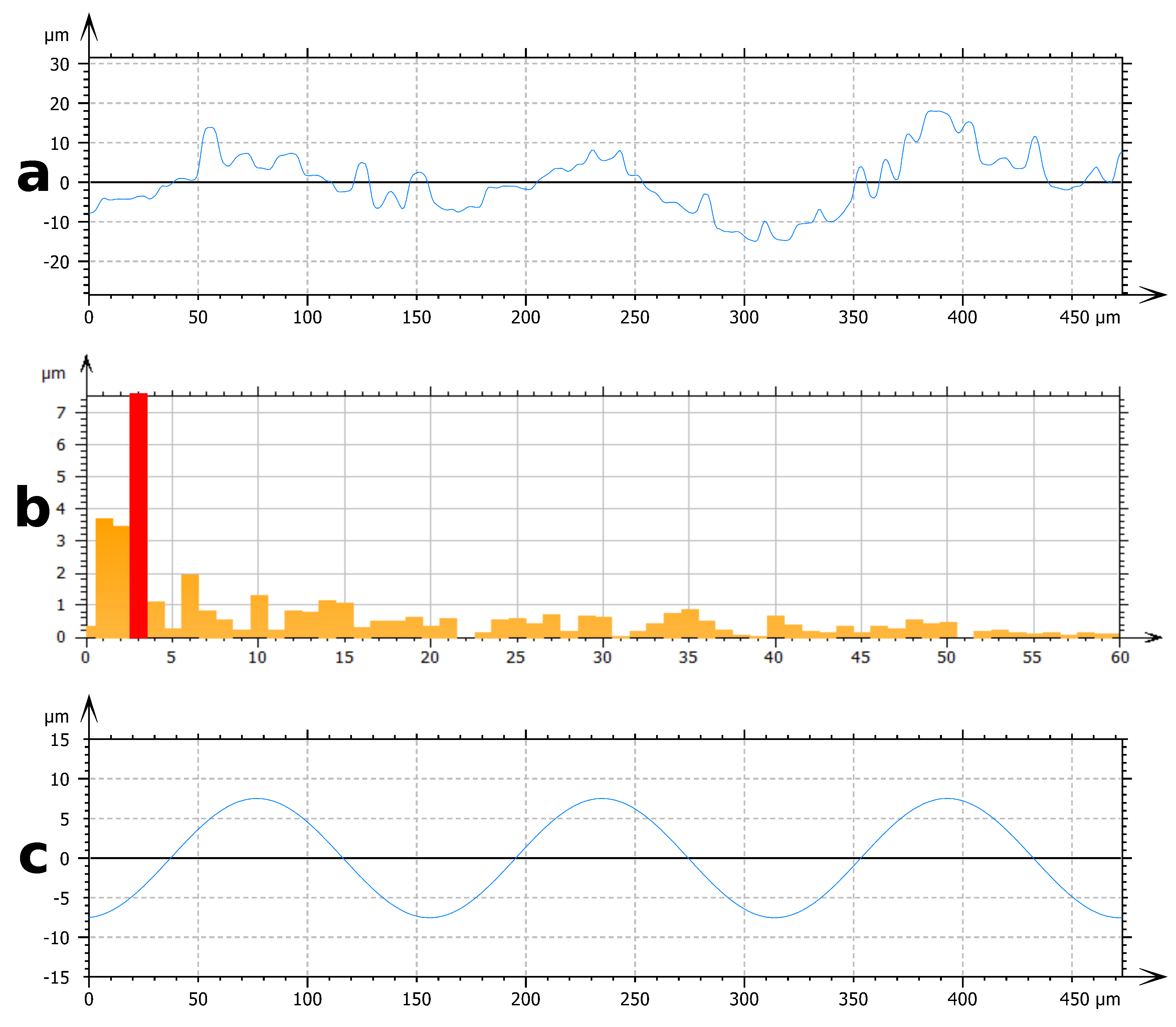 Biomimetics 06 00038 g003