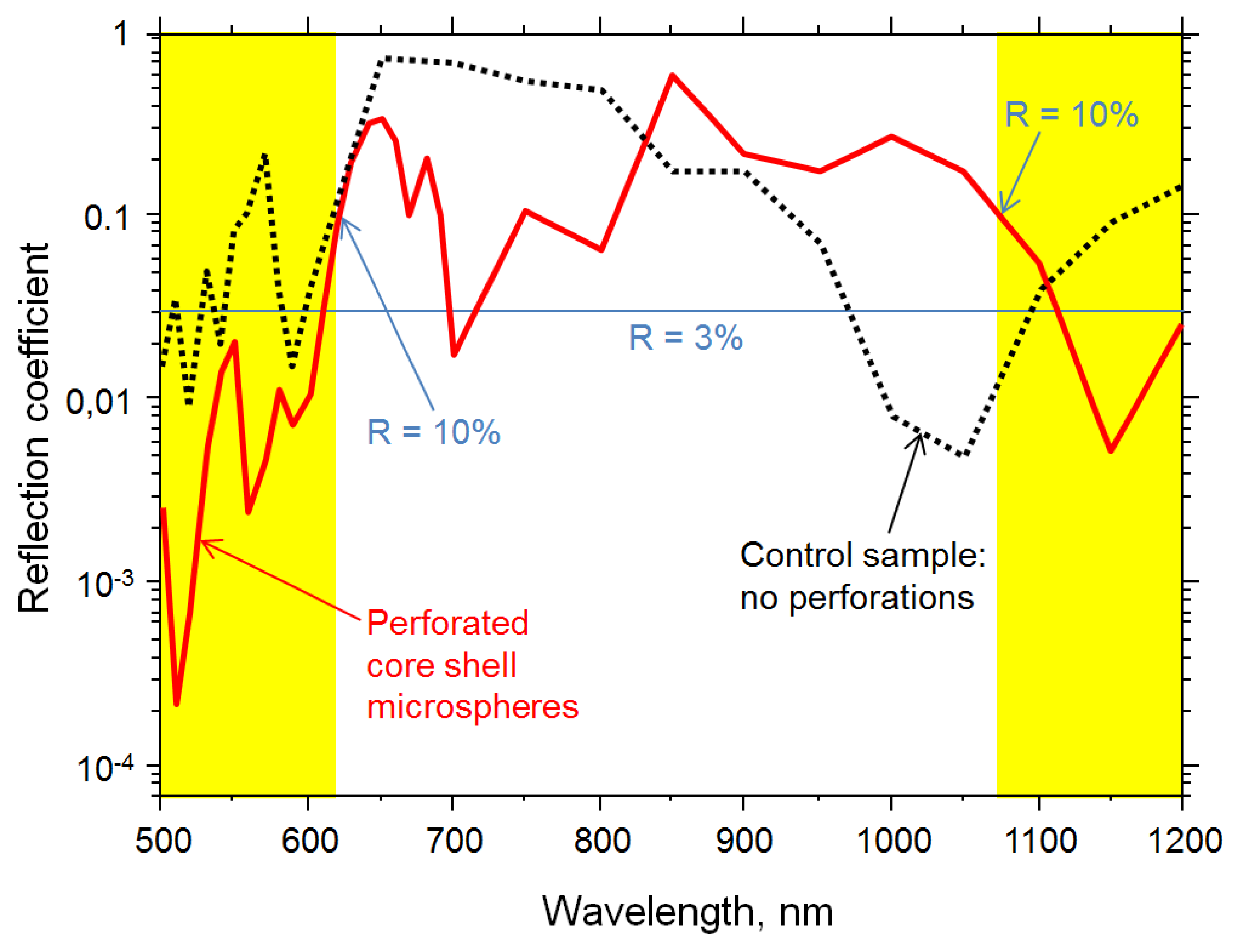 Biomimetics 06 00069 g011