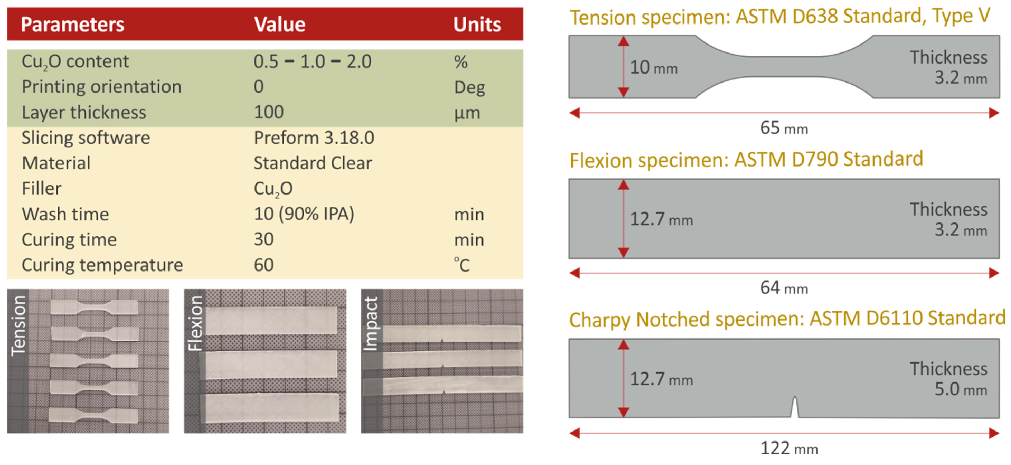 Biomimetics 07 00012 g001