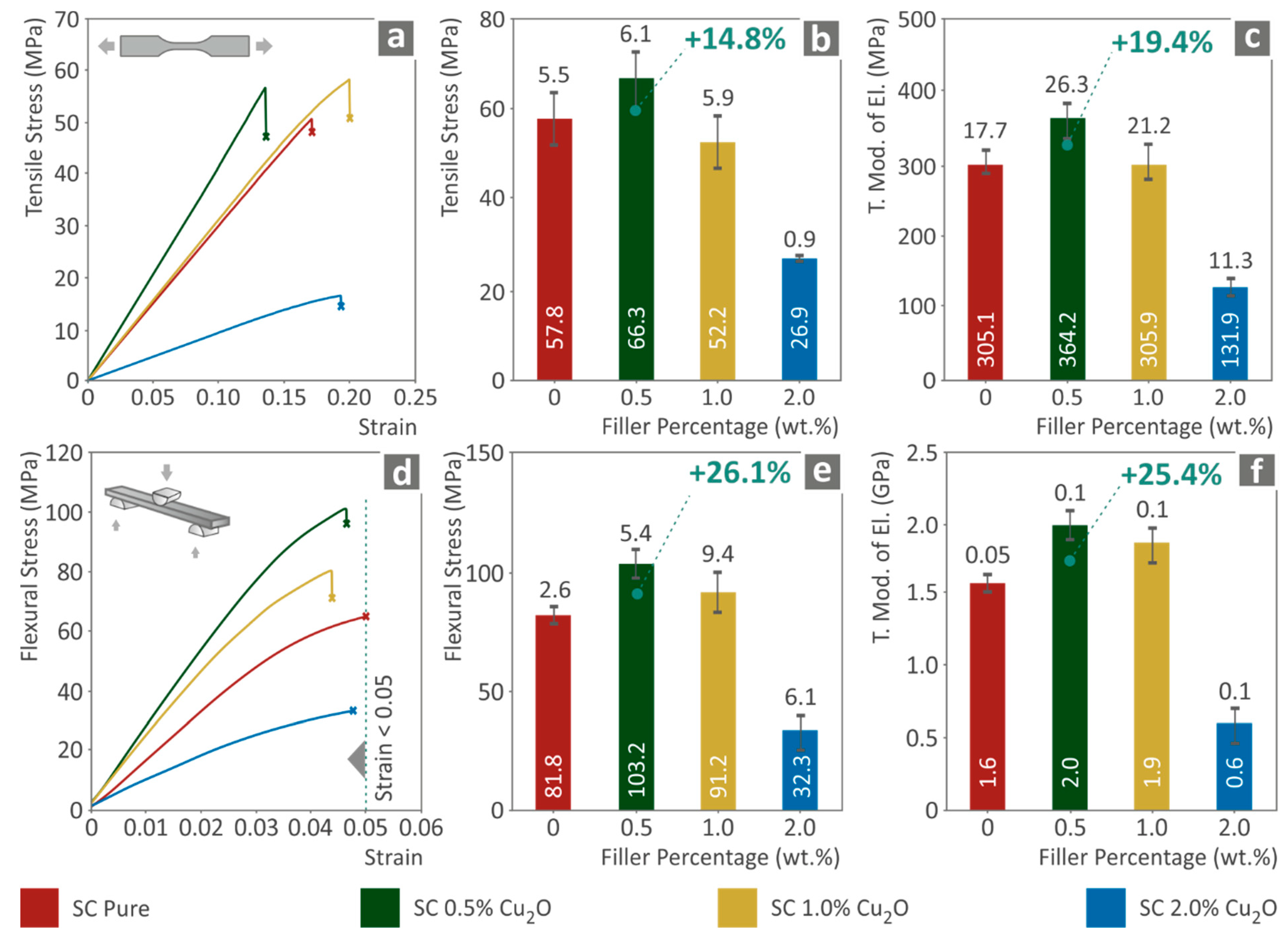 Biomimetics 07 00012 g002
